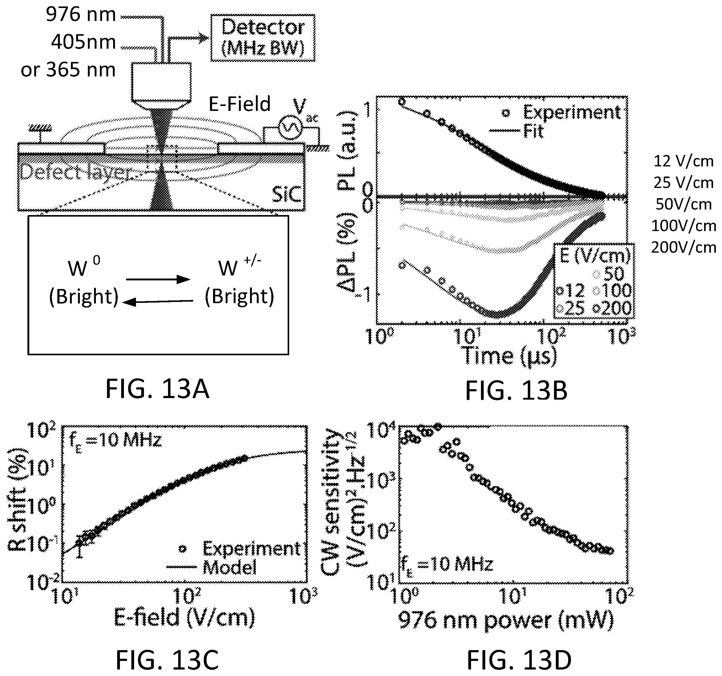 Patent US12174225 Figure 13 – Electrometry by optical charge conversion of defects in the solid-state