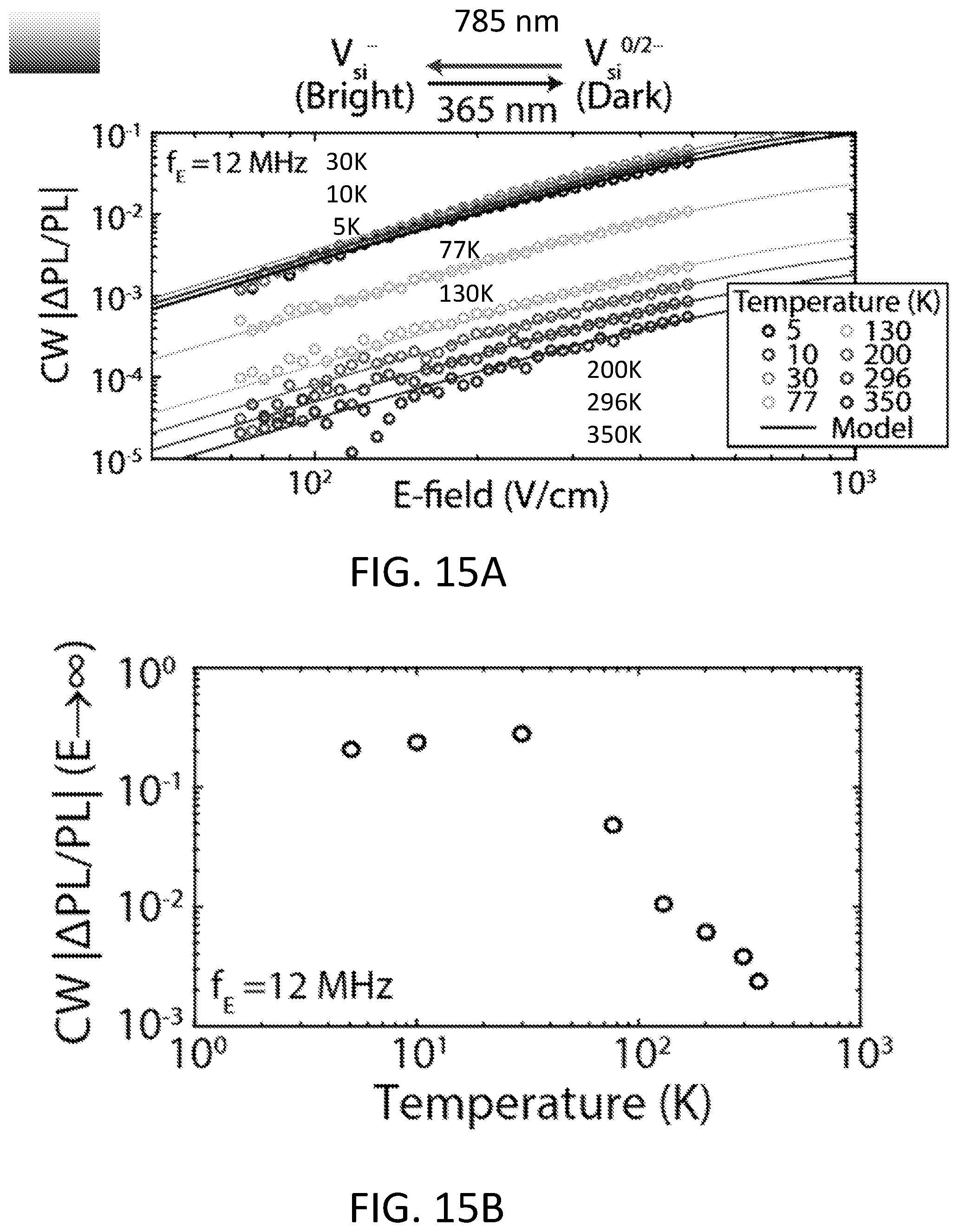 Patent US12174225 Figure 15 – Electrometry by optical charge conversion of defects in the solid-state
