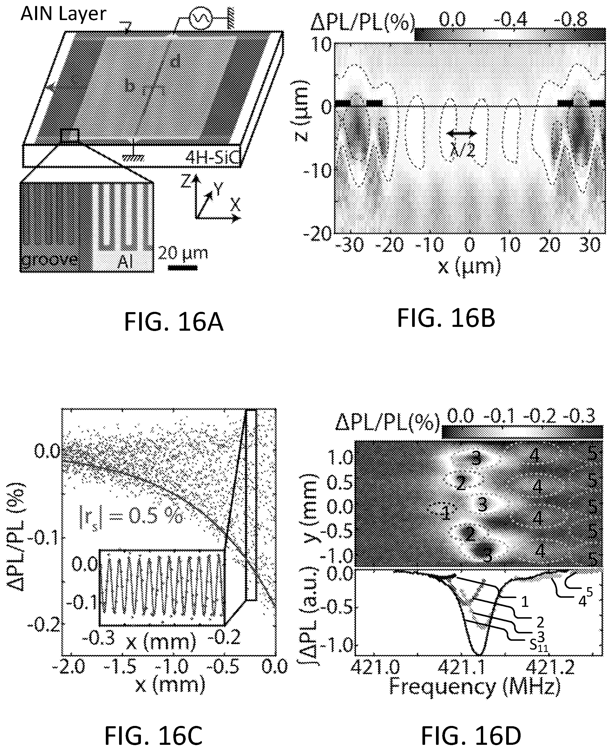 Patent US12174225 Figure 16 – Electrometry by optical charge conversion of defects in the solid-state
