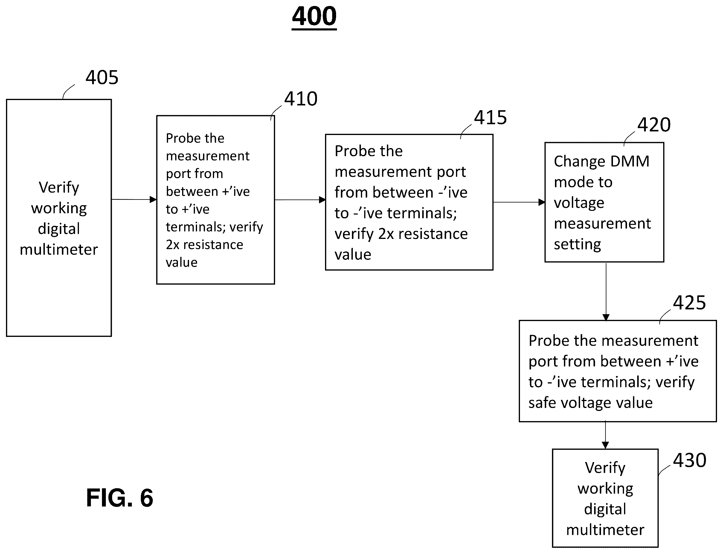 Patent US12174226 Figure 7 – Redundant verifiable high voltage measurement port for traction inverter and high voltage distribution