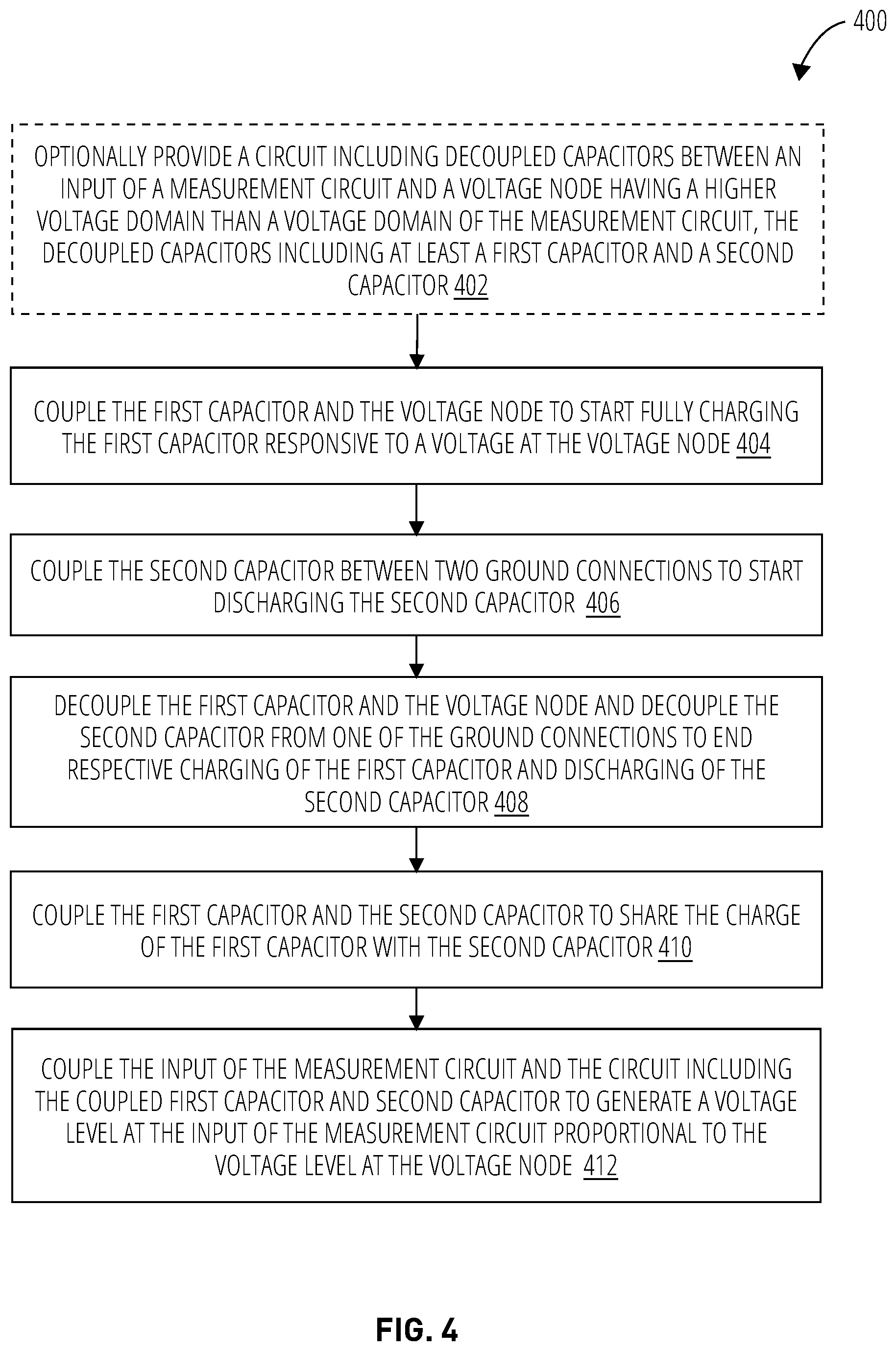 Patent US12174227 Figure 4 – Measuring voltage level of a voltage node utilizing a measurement integrated circuit
