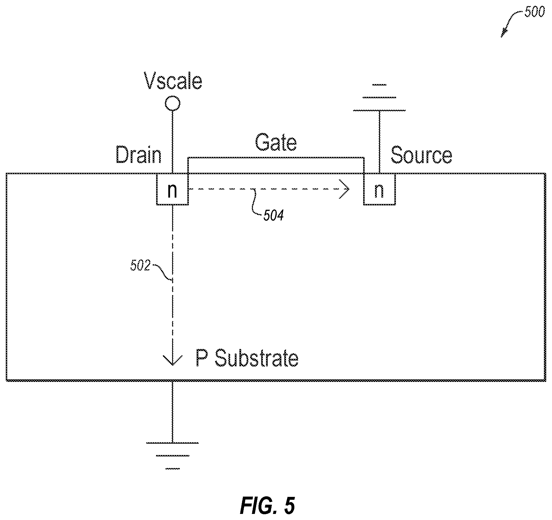 Patent US12174227 Figure 5 – Measuring voltage level of a voltage node utilizing a measurement integrated circuit