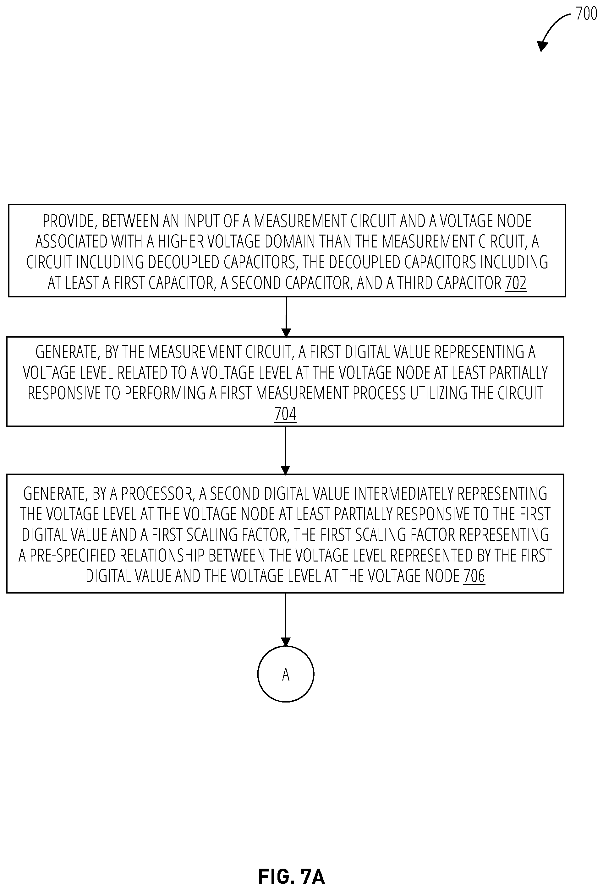 Patent US12174227 Figure 7 – Measuring voltage level of a voltage node utilizing a measurement integrated circuit