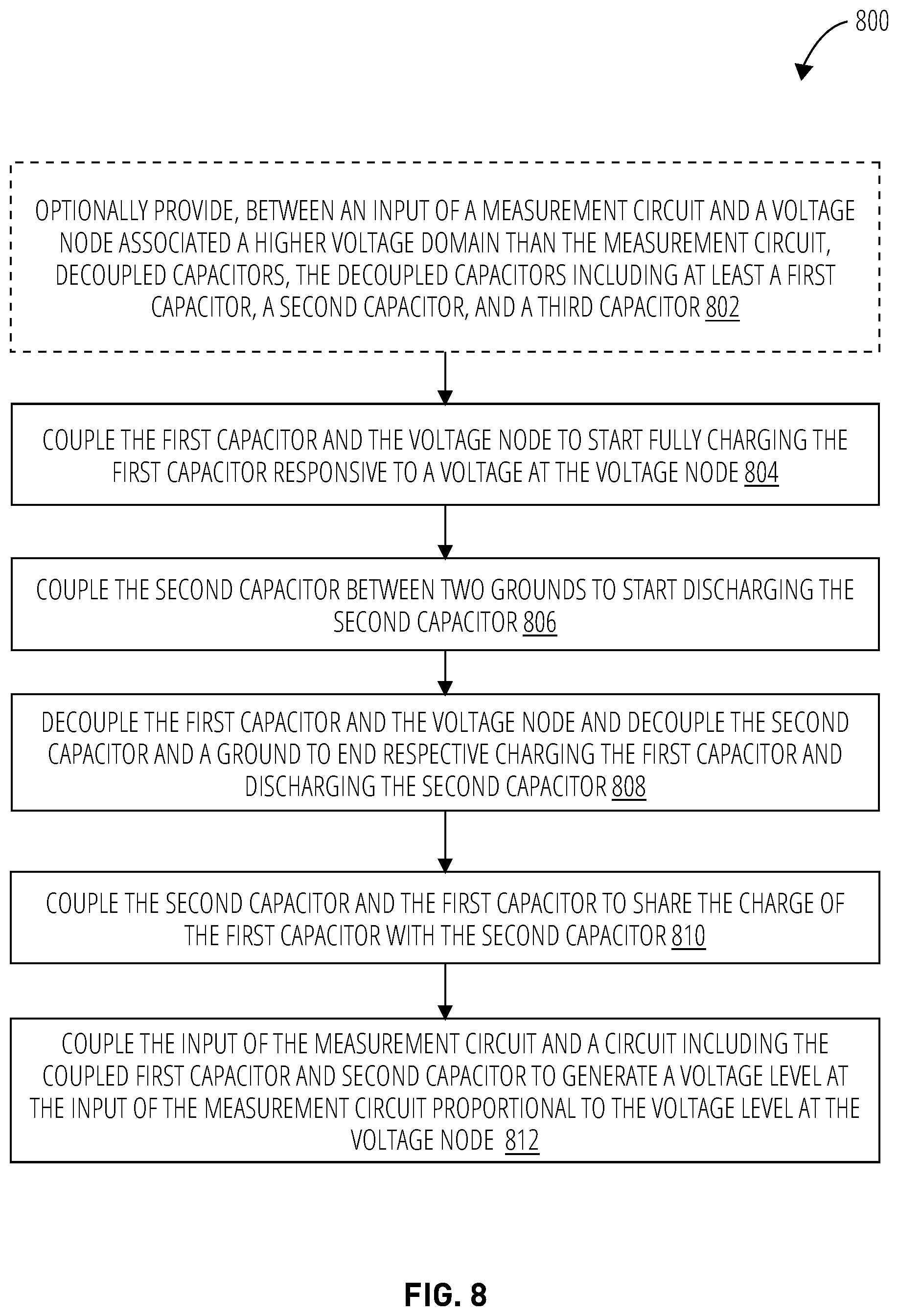 Patent US12174227 Figure 9 – Measuring voltage level of a voltage node utilizing a measurement integrated circuit