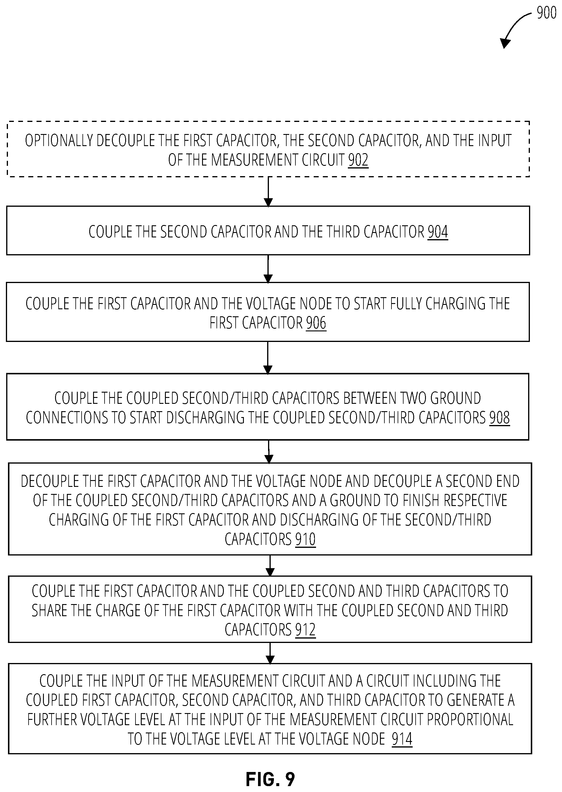 Patent US12174227 Figure 10 – Measuring voltage level of a voltage node utilizing a measurement integrated circuit