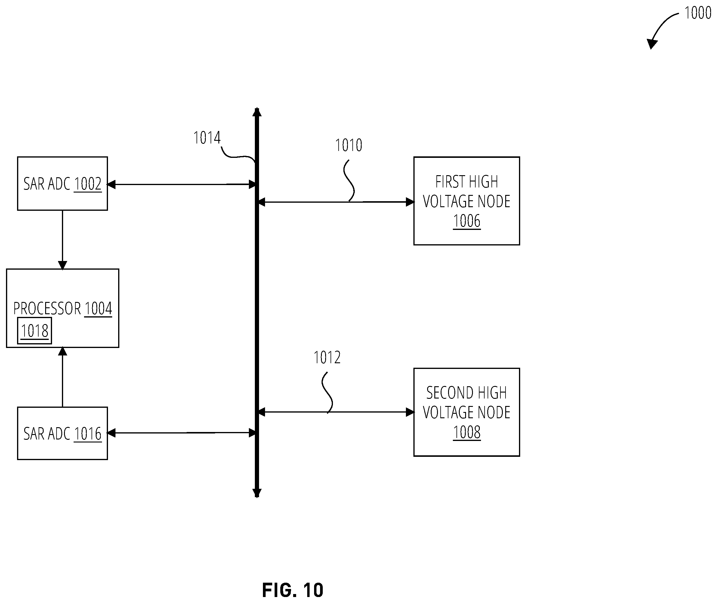 Patent US12174227 Figure 11 – Measuring voltage level of a voltage node utilizing a measurement integrated circuit