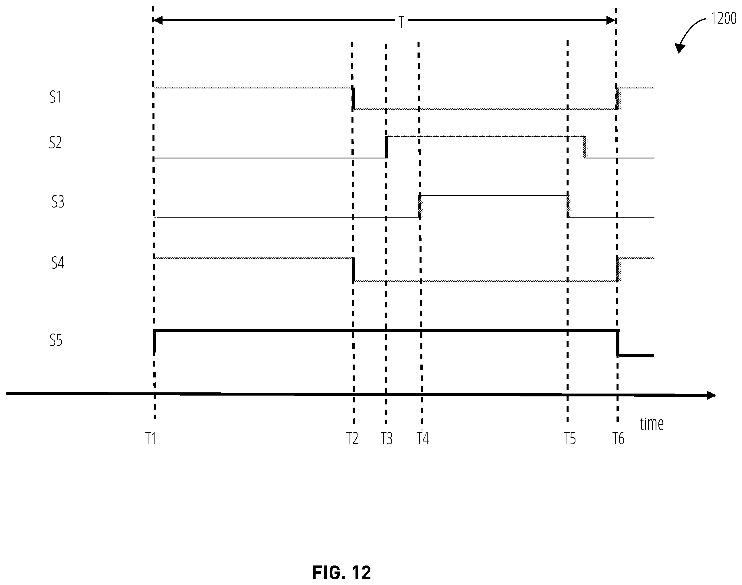 Patent US12174227 Figure 13 – Measuring voltage level of a voltage node utilizing a measurement integrated circuit