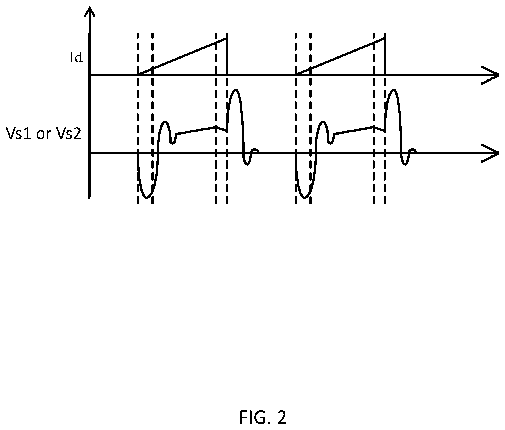 Patent US12174229 Figure 2 – Apparatus for measuring dynamic on-resistance of nitride-based semiconductor device