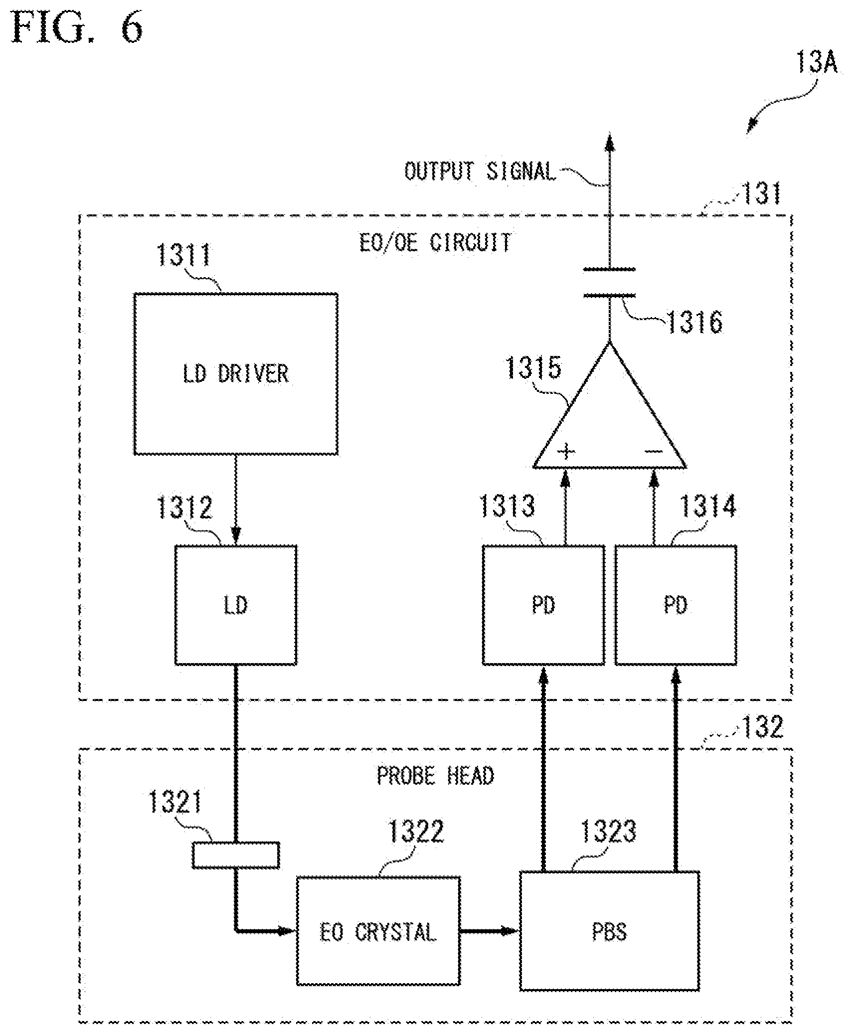 Patent US12174231 Figure 4 – Measurement device and measurement method