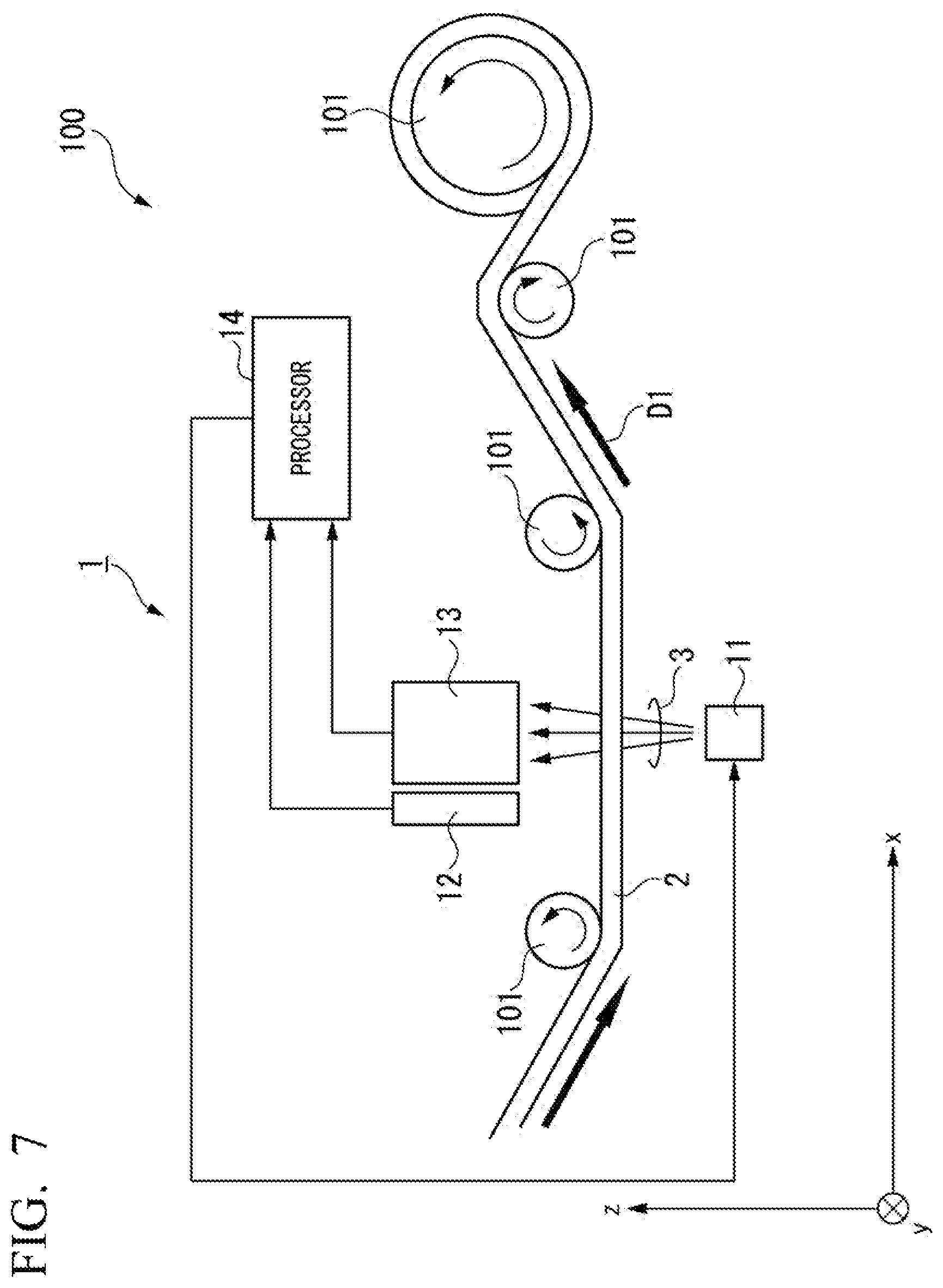 Patent US12174231 Figure 5 – Measurement device and measurement method