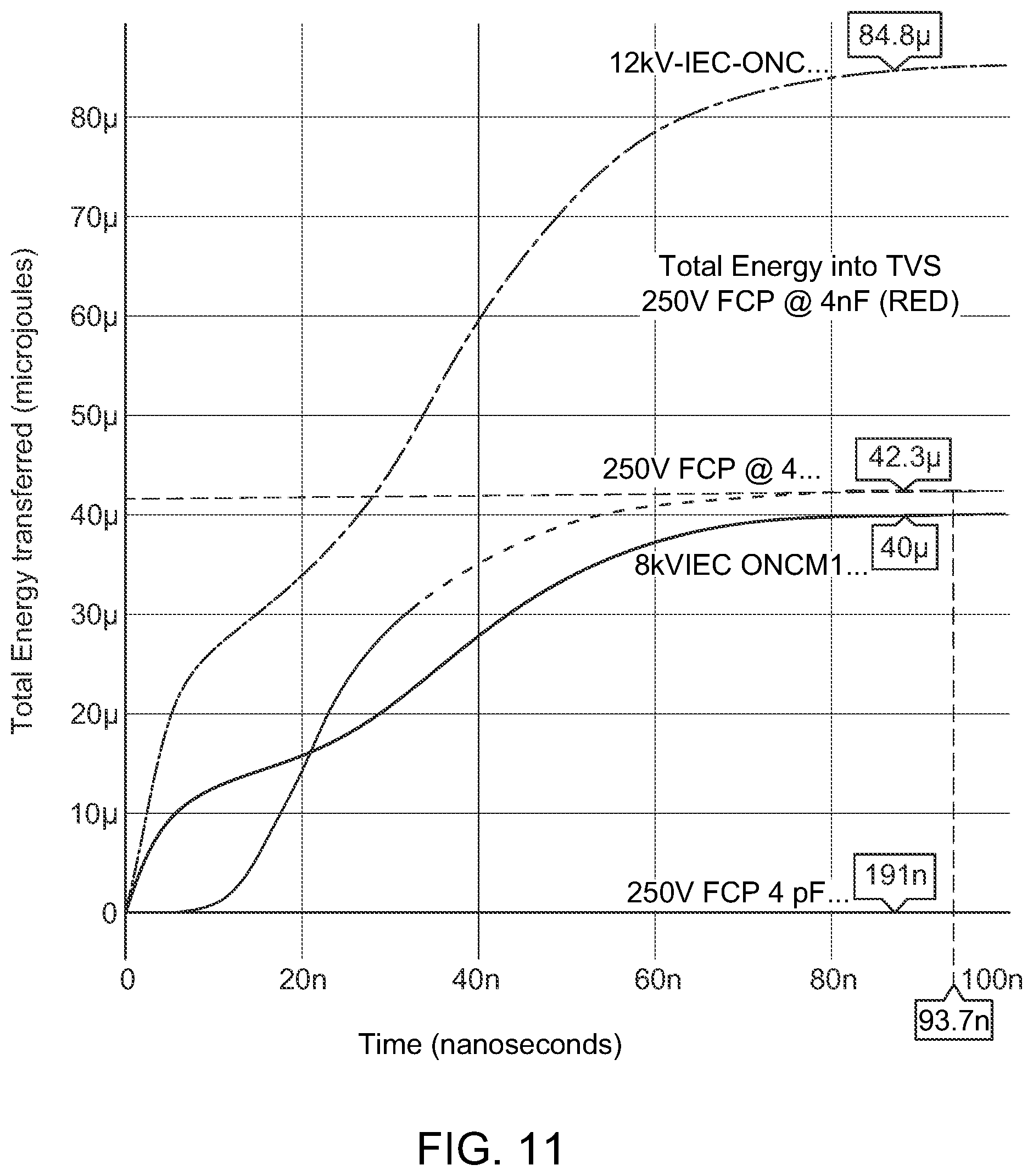 Patent US12174236 Figure 10 – Field collapse pulser