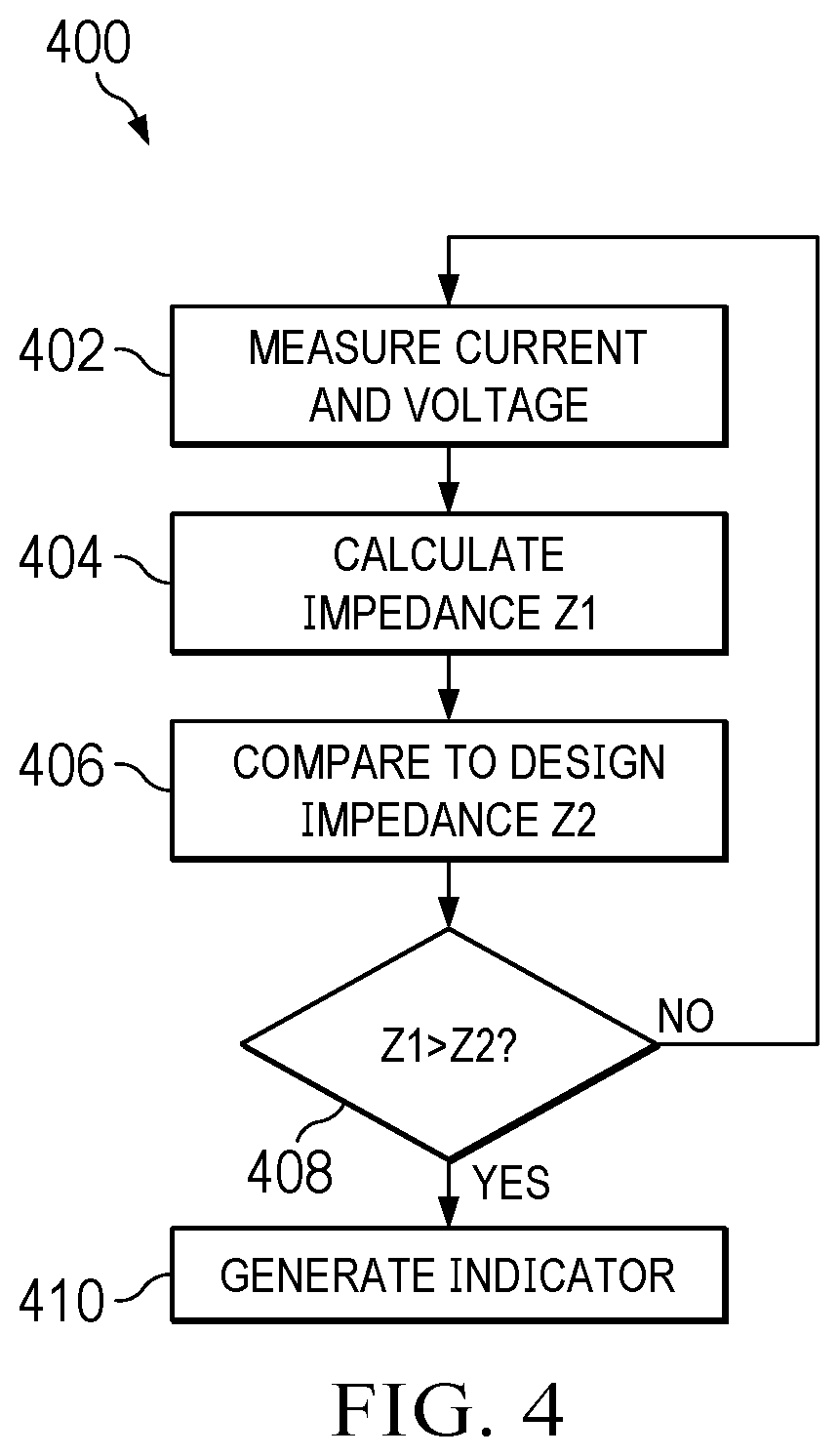 Patent US12174237 Figure 4 – Onboard circuits and methods to predict the health of critical elements