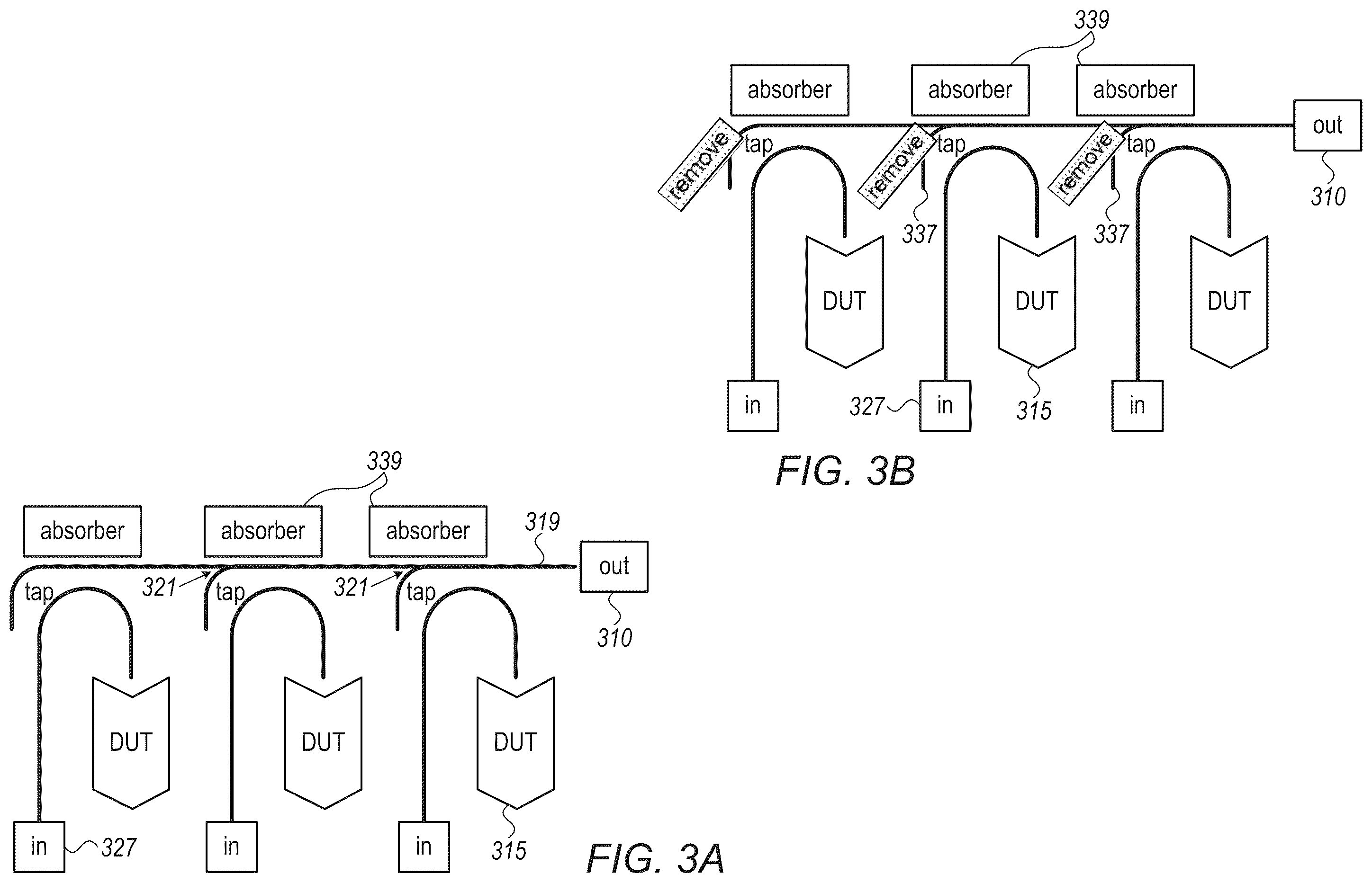 Patent US12174238 Figure 3 – Intelligent wafer-level testing of photonic devices