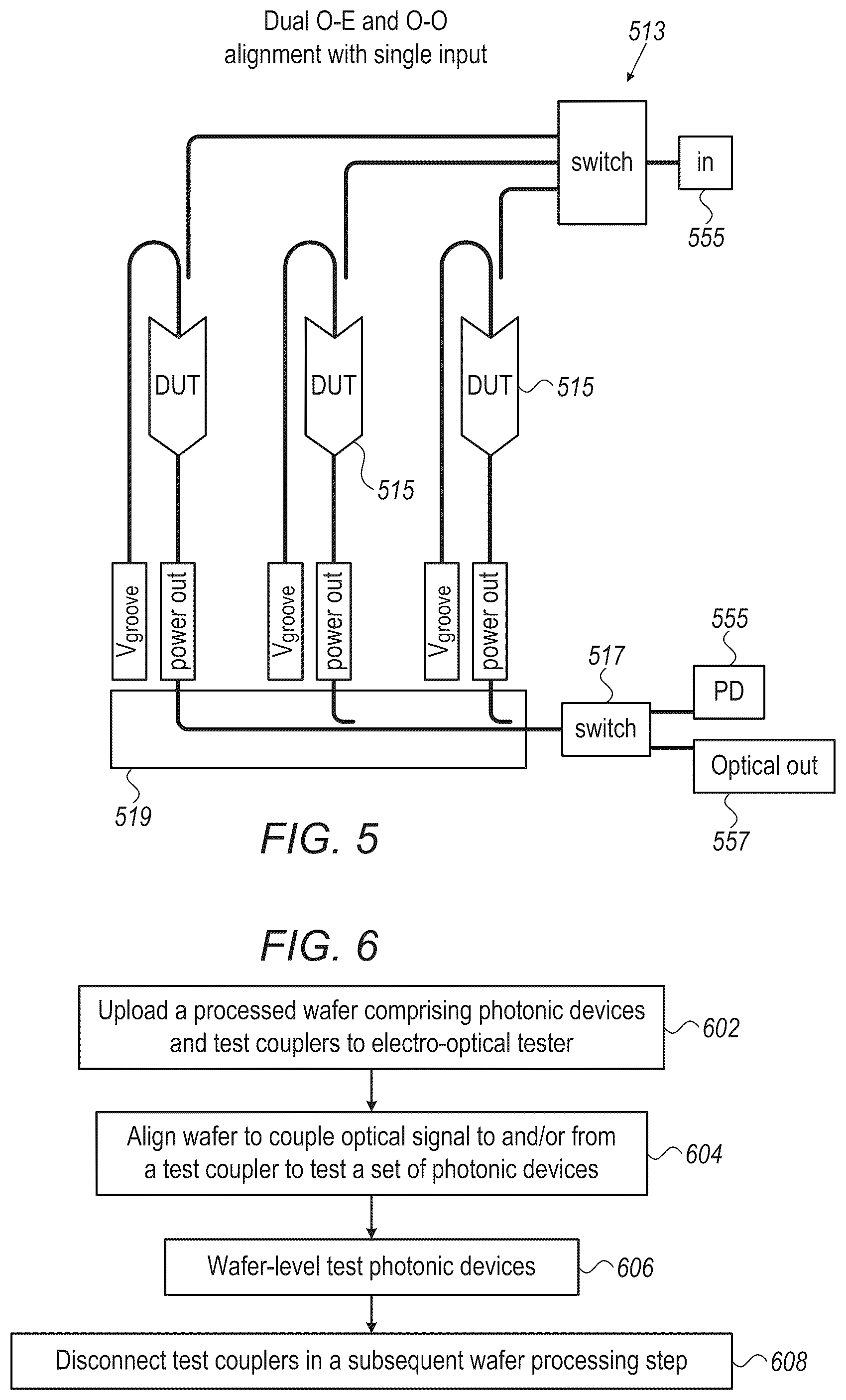 Patent US12174238 Figure 5 – Intelligent wafer-level testing of photonic devices