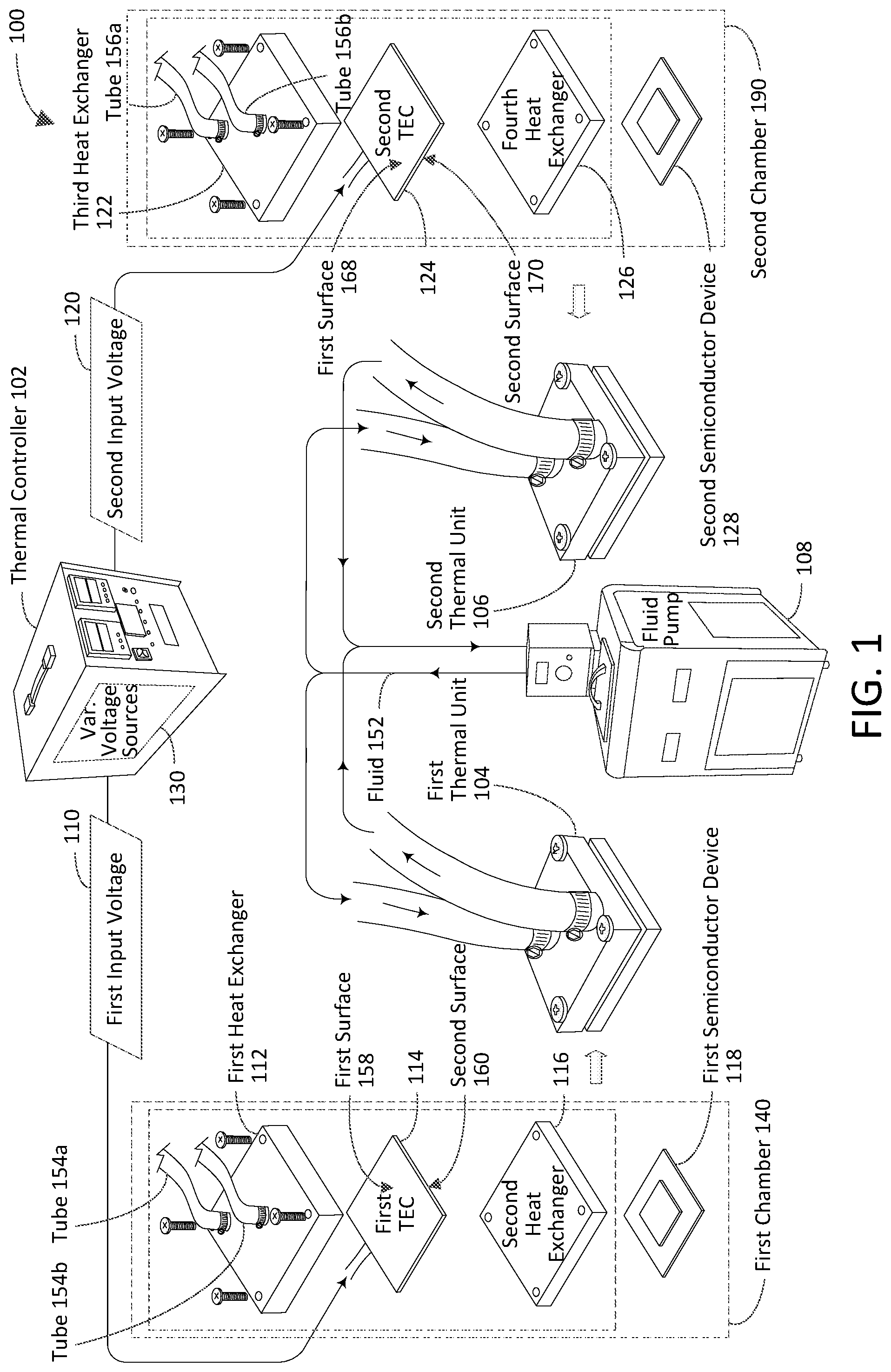 Patent US12174239 Figure 1 – Thermal testing system having safety feature(s) and multiple independently controlled thermoelectric coolers
