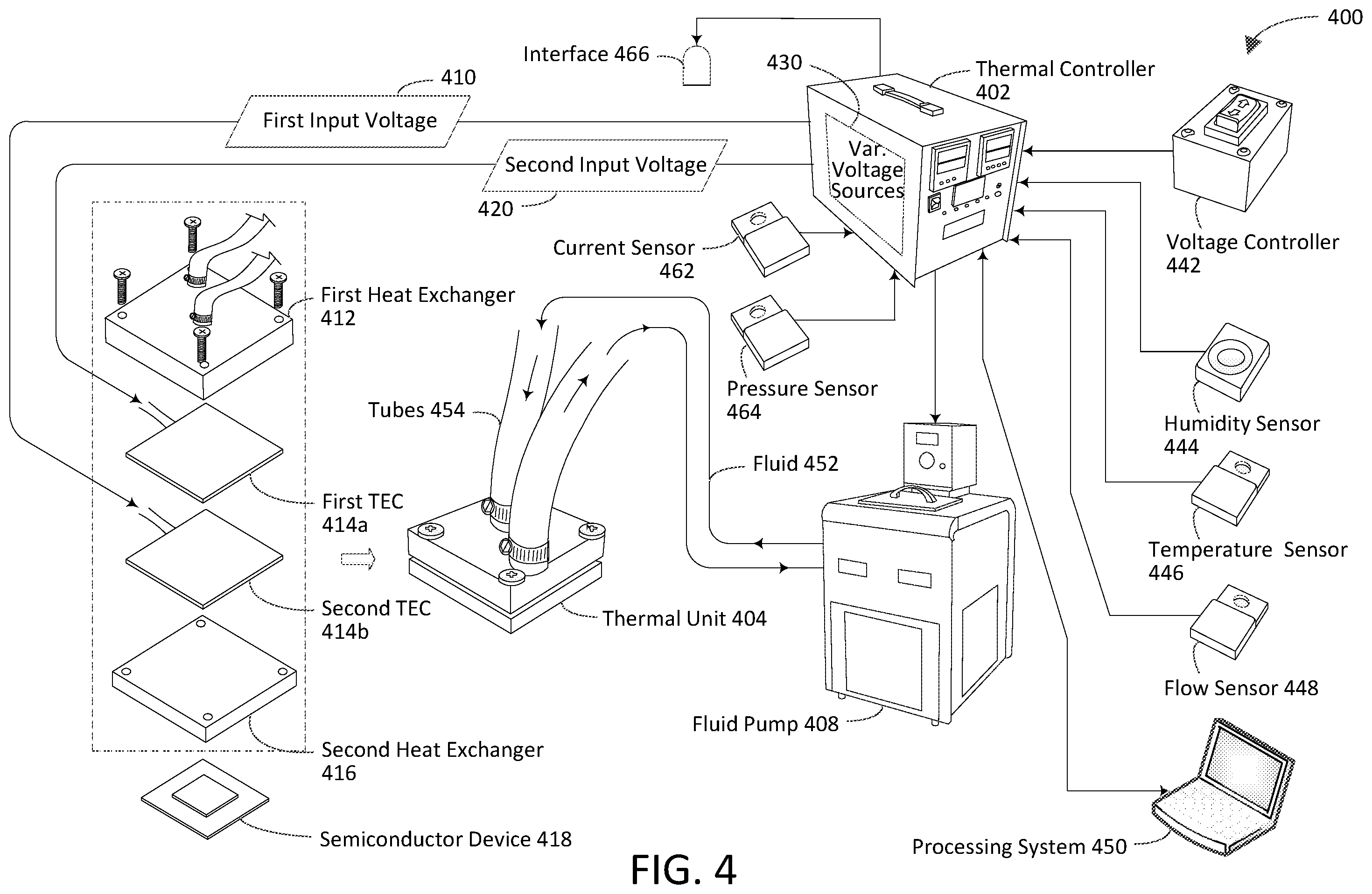 Patent US12174239 Figure 4 – Thermal testing system having safety feature(s) and multiple independently controlled thermoelectric coolers