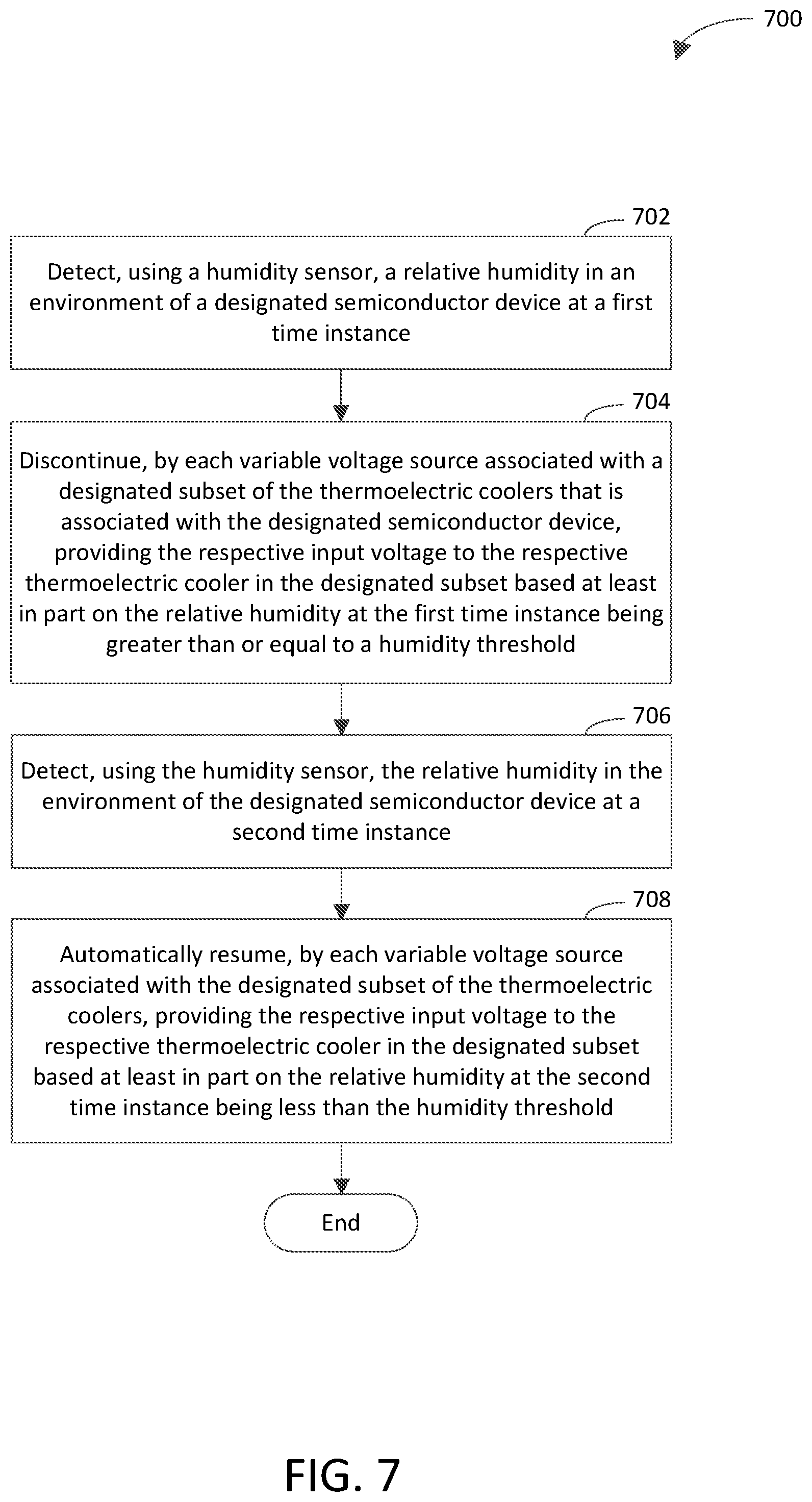 Patent US12174239 Figure 7 – Thermal testing system having safety feature(s) and multiple independently controlled thermoelectric coolers
