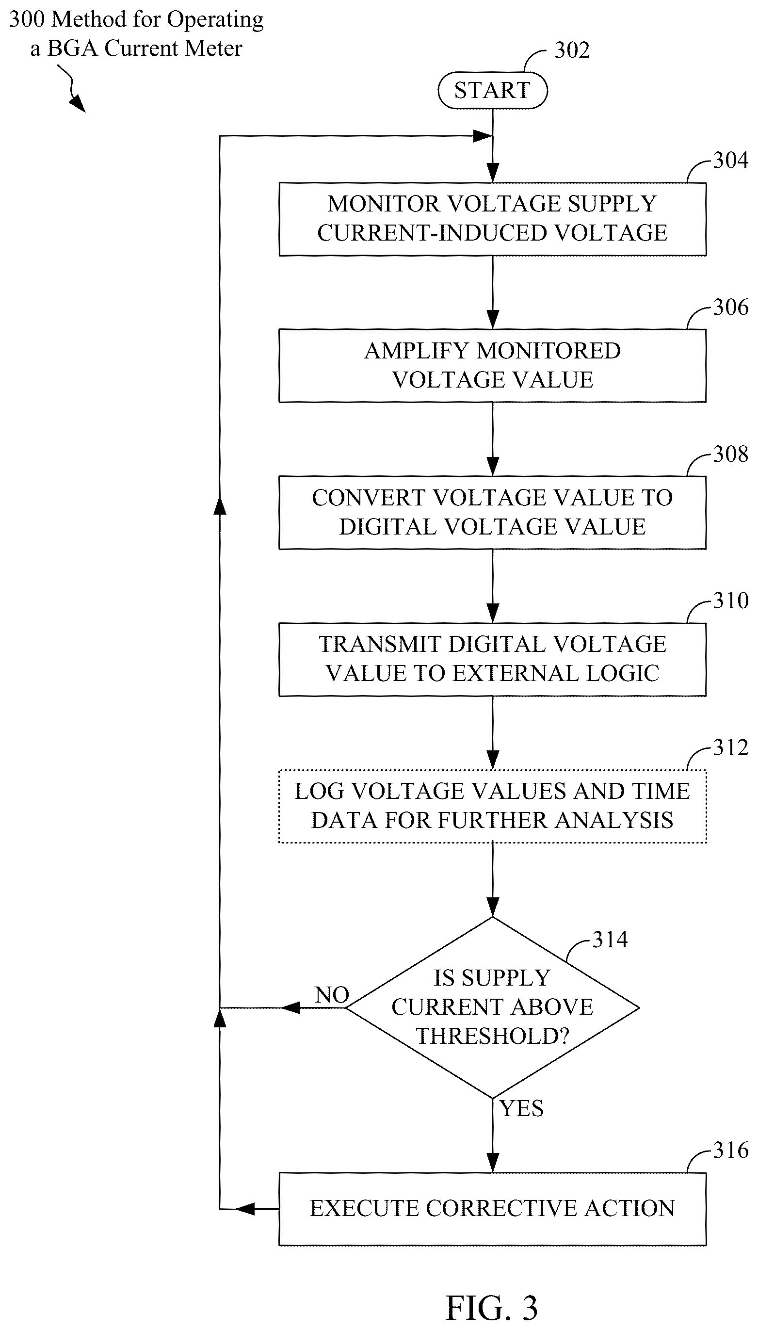 Patent US12174240 Figure 3 – Ball grid array current meter with a current sense wire