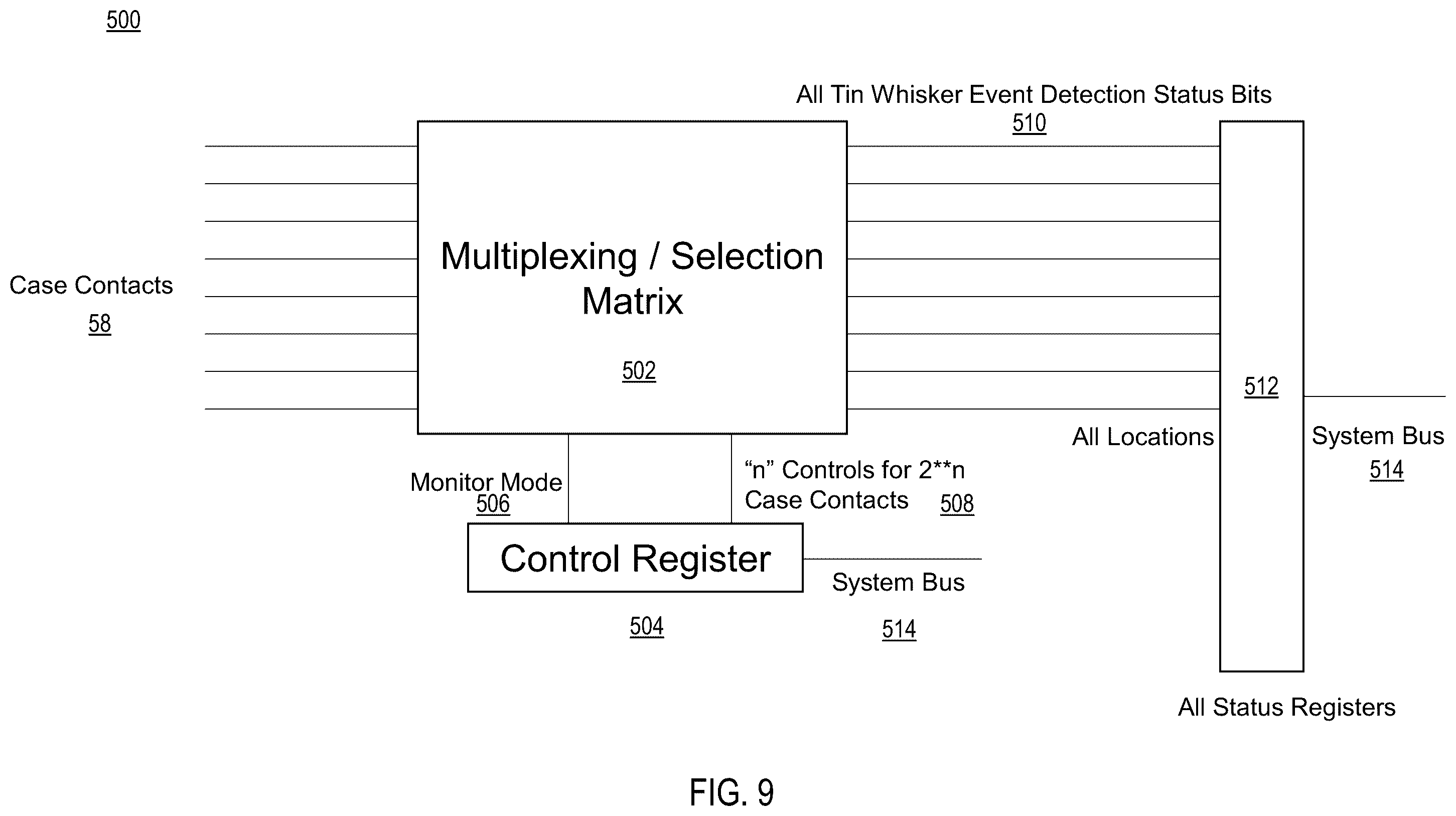 Patent US12174241 Figure 9 – Apparatus and method for tin whisker isolation and detection
