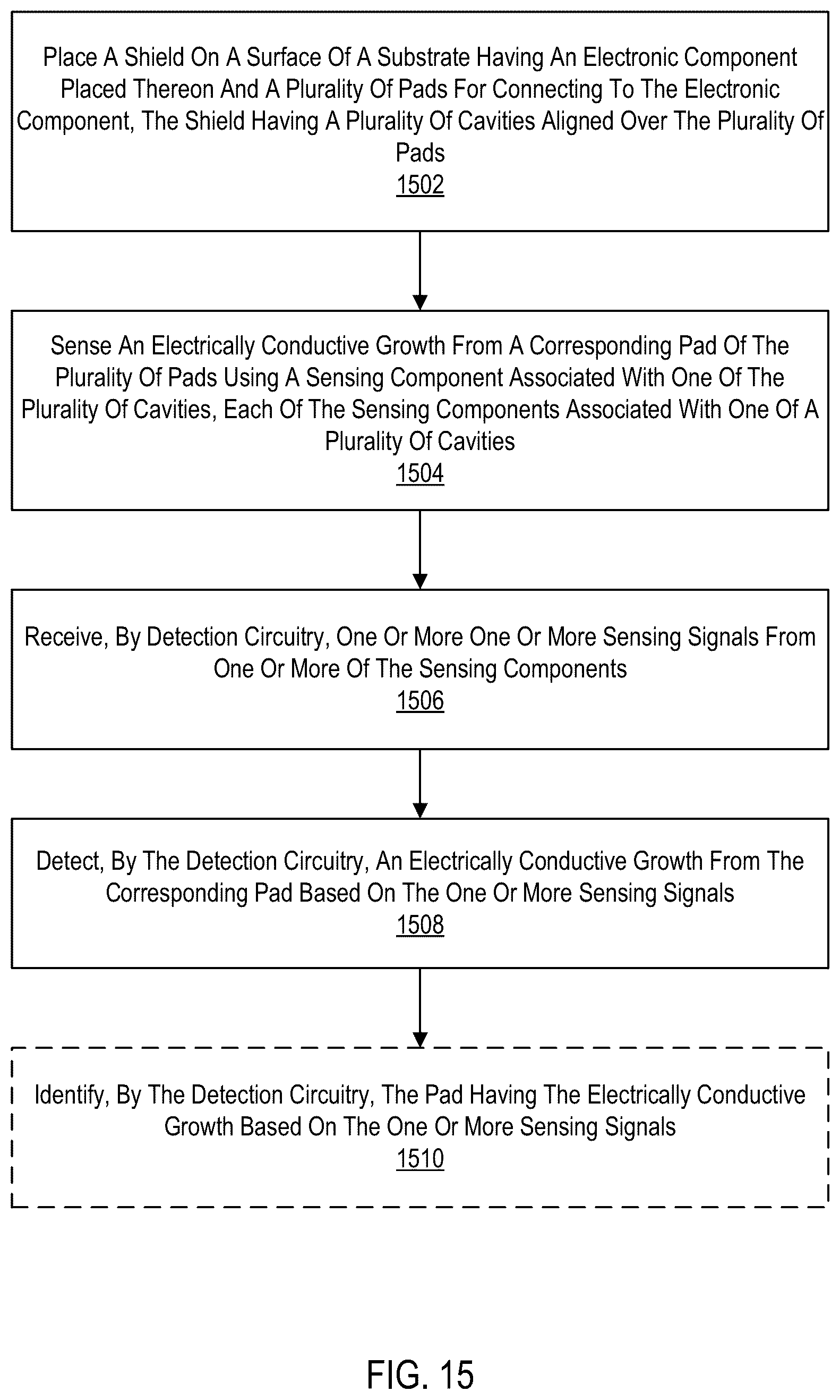 Patent US12174241 Figure 15 – Apparatus and method for tin whisker isolation and detection