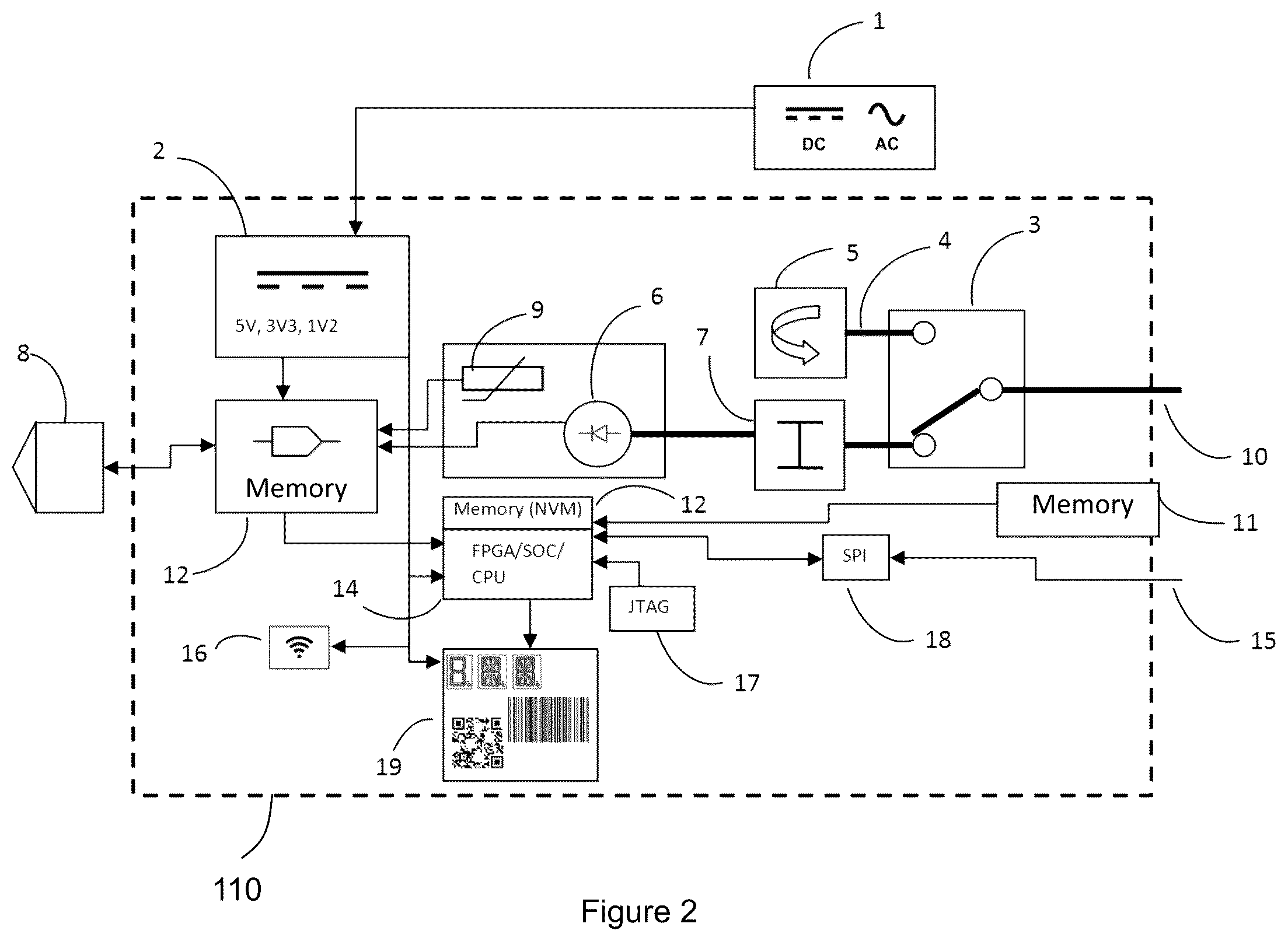 Patent US12174242 Figure 2 – Portable test apparatus and method of testing RF/microwave treatment system