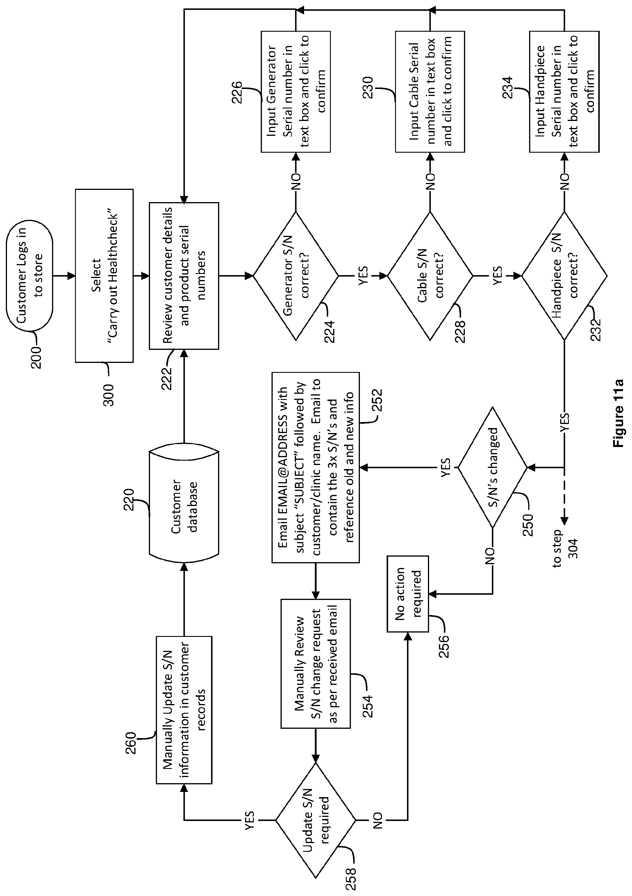 Patent US12174242 Figure 9 – Portable test apparatus and method of testing RF/microwave treatment system