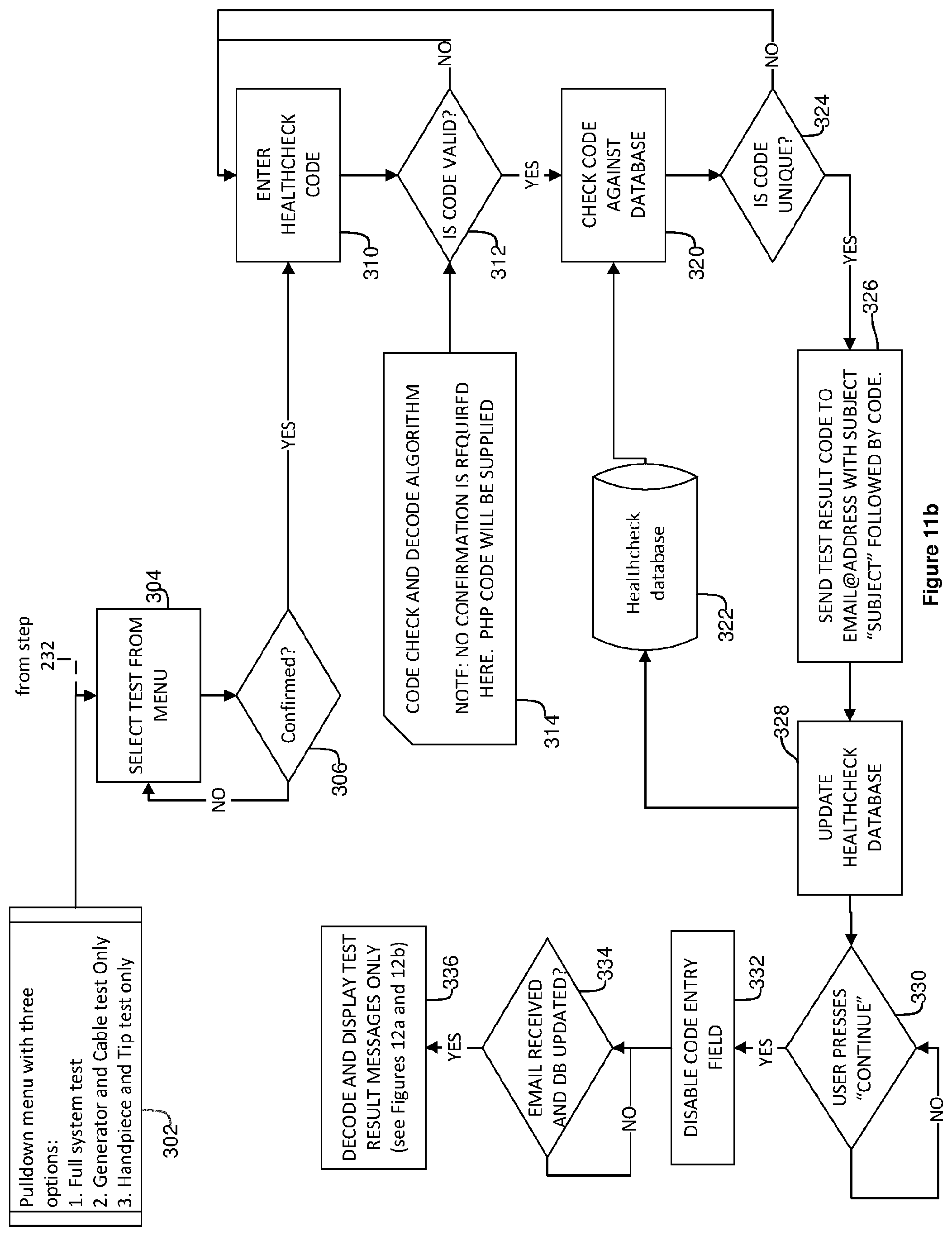 Patent US12174242 Figure 10 – Portable test apparatus and method of testing RF/microwave treatment system