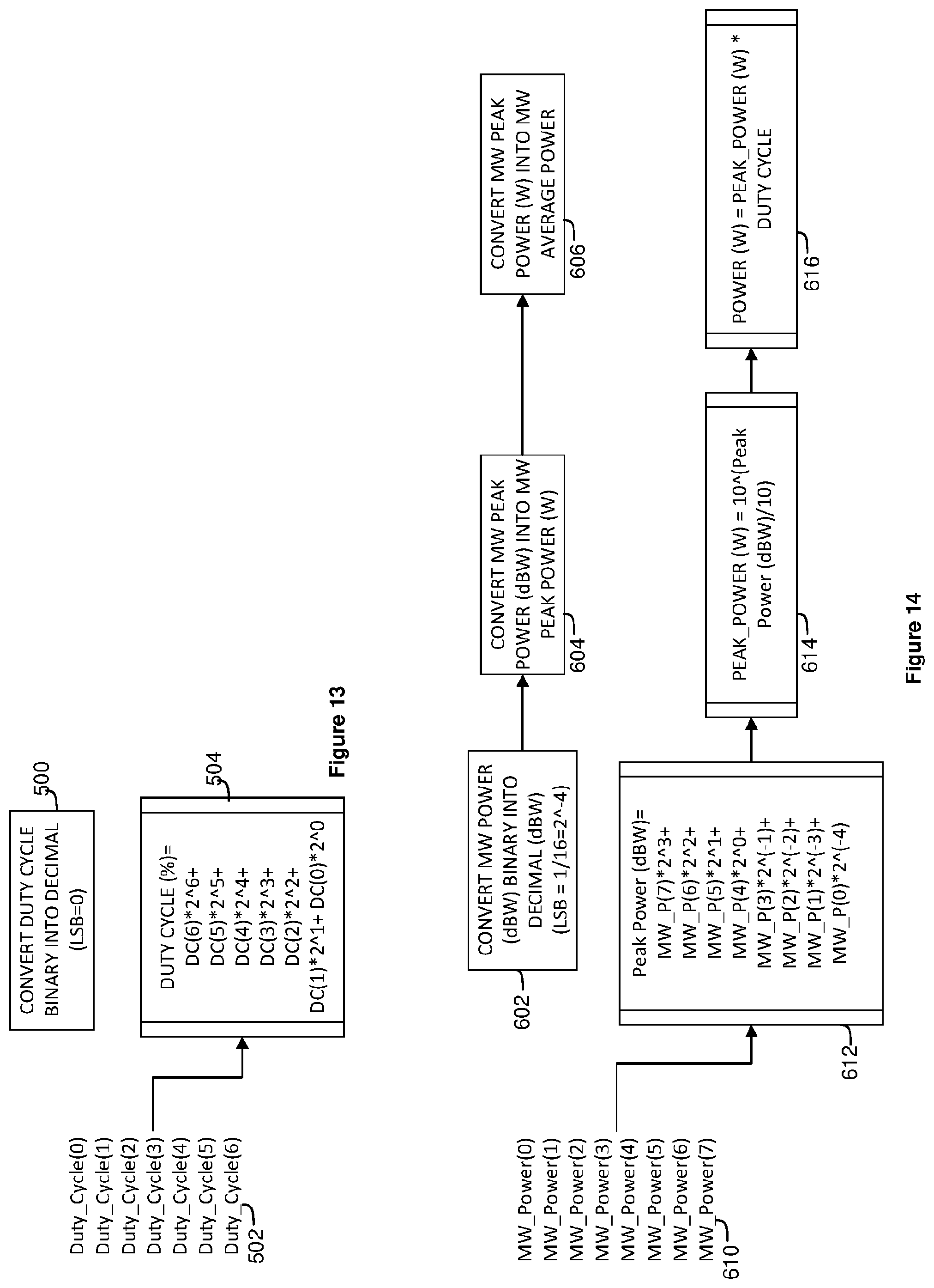 Patent US12174242 Figure 13 – Portable test apparatus and method of testing RF/microwave treatment system