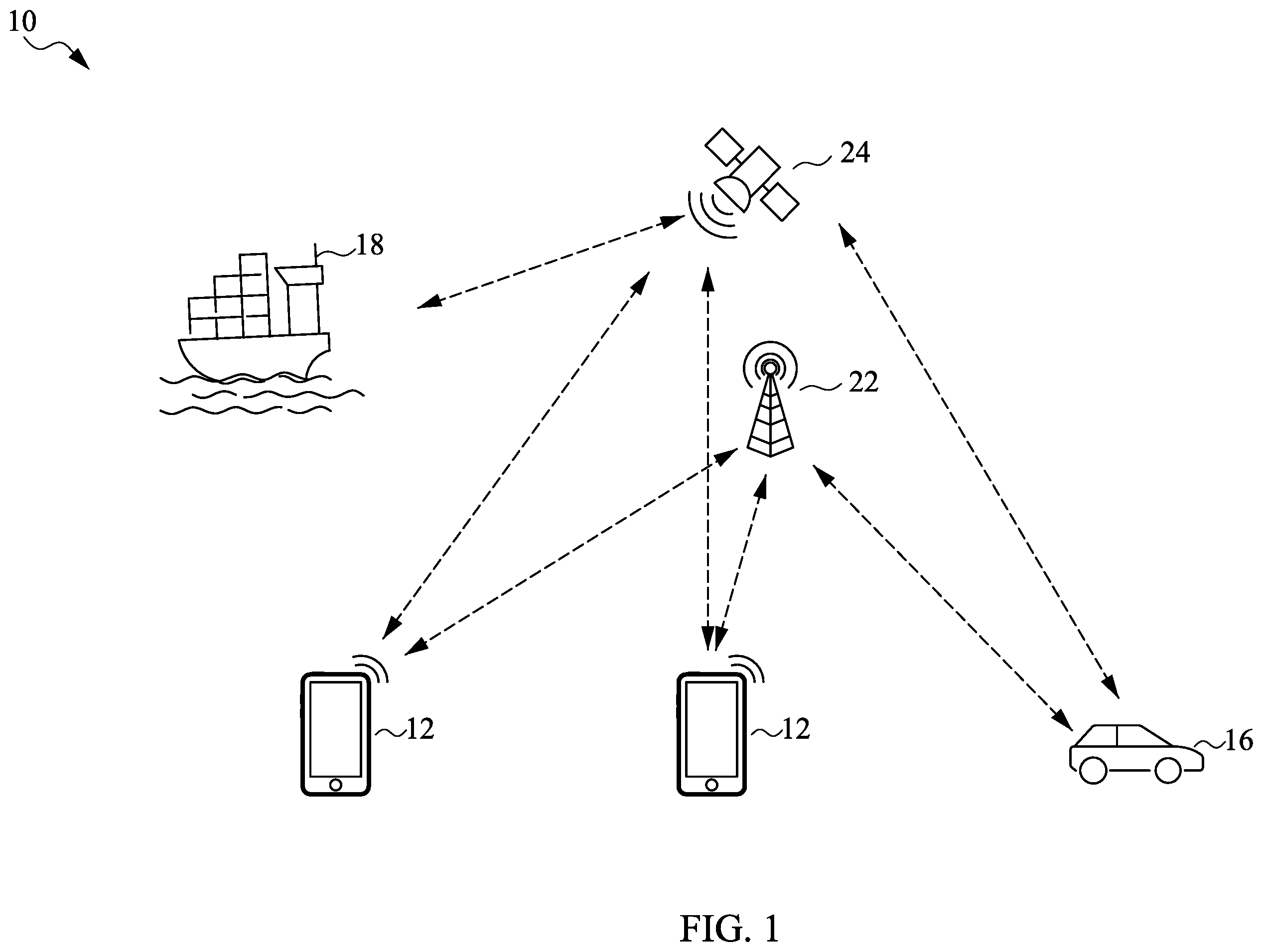Patent US12174243 Figure 1 – Probe assembly, system and method for testing rf device of phased array antenna