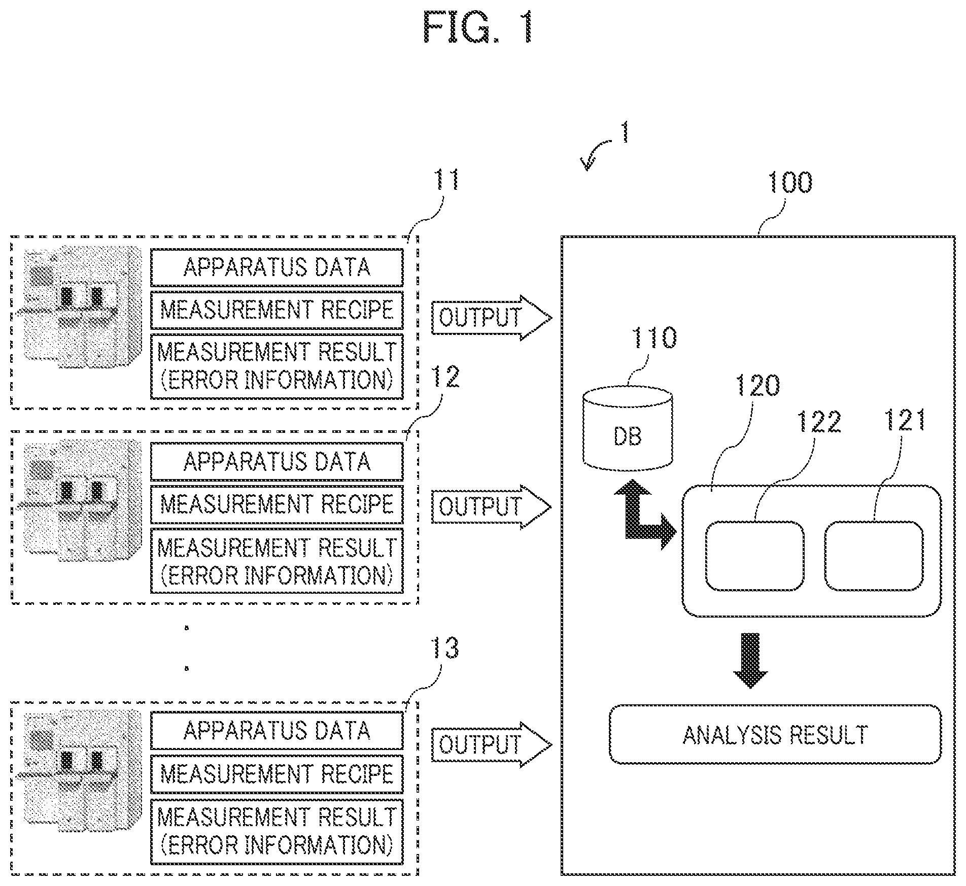 Patent US12174245 Figure 1 – Recipe information presentation system and recipe error inference system