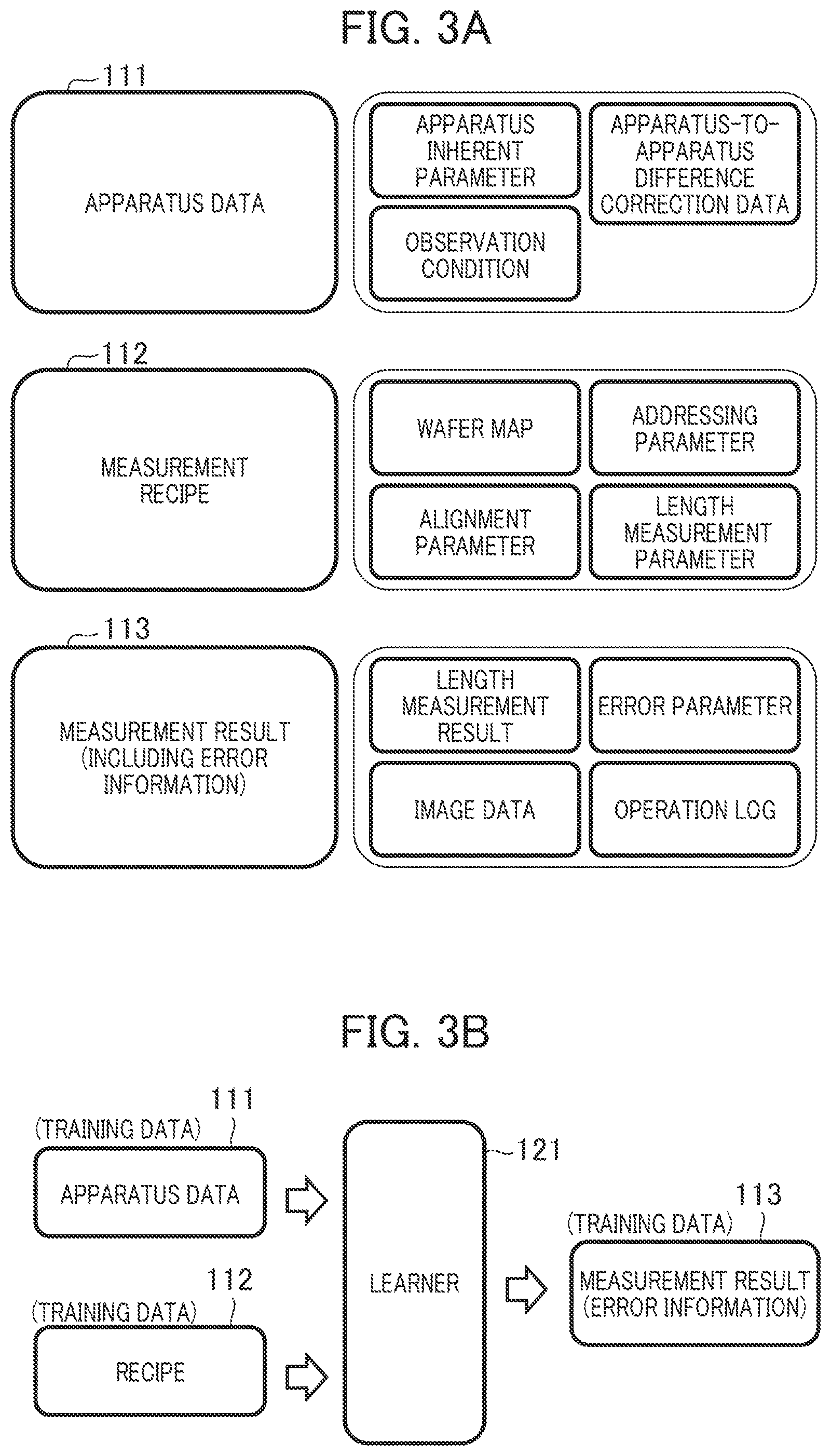 Patent US12174245 Figure 3 – Recipe information presentation system and recipe error inference system