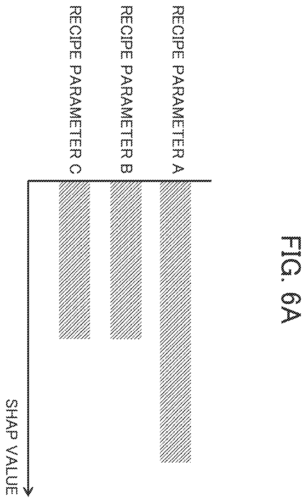 Patent US12174245 Figure 6 – Recipe information presentation system and recipe error inference system