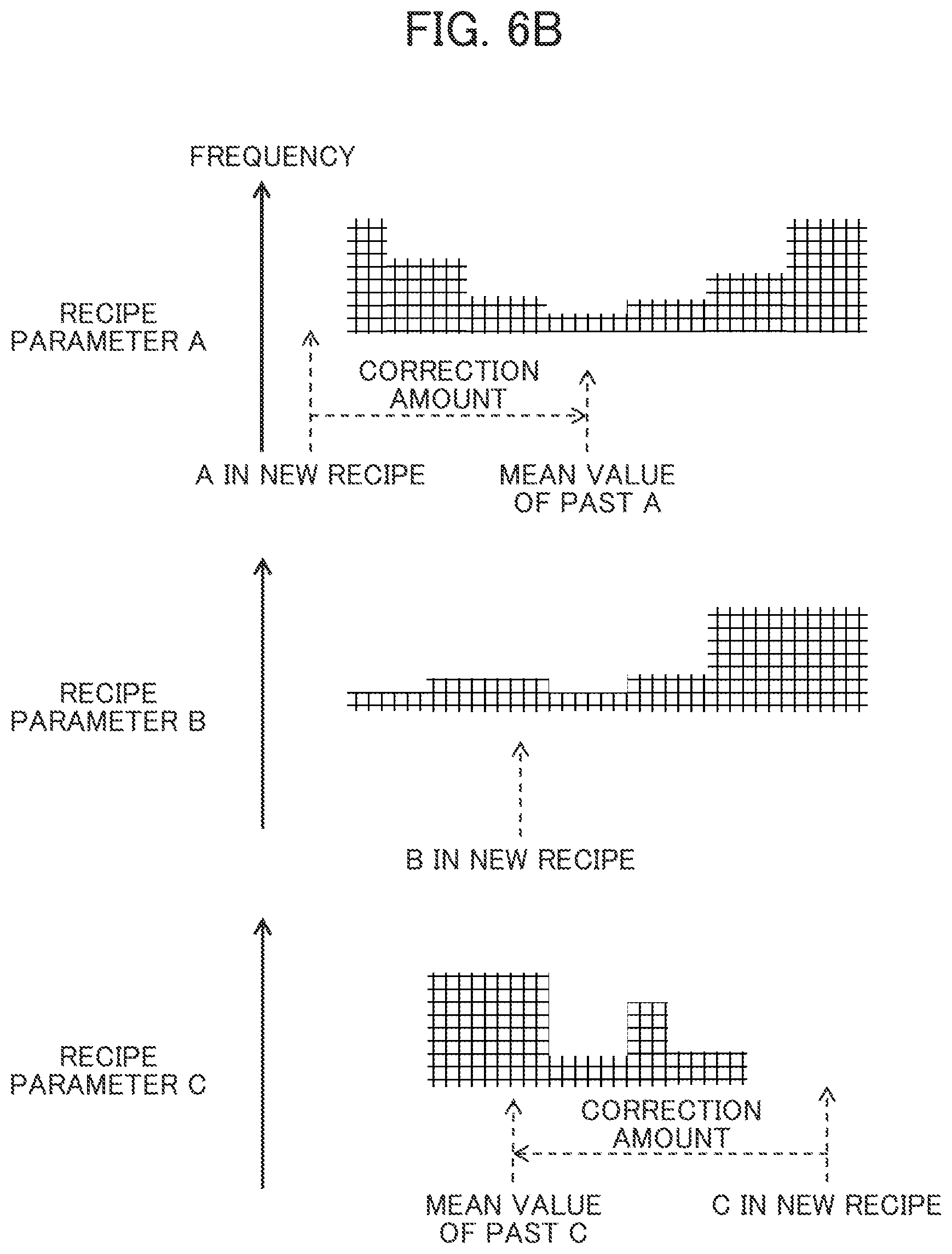 Patent US12174245 Figure 7 – Recipe information presentation system and recipe error inference system