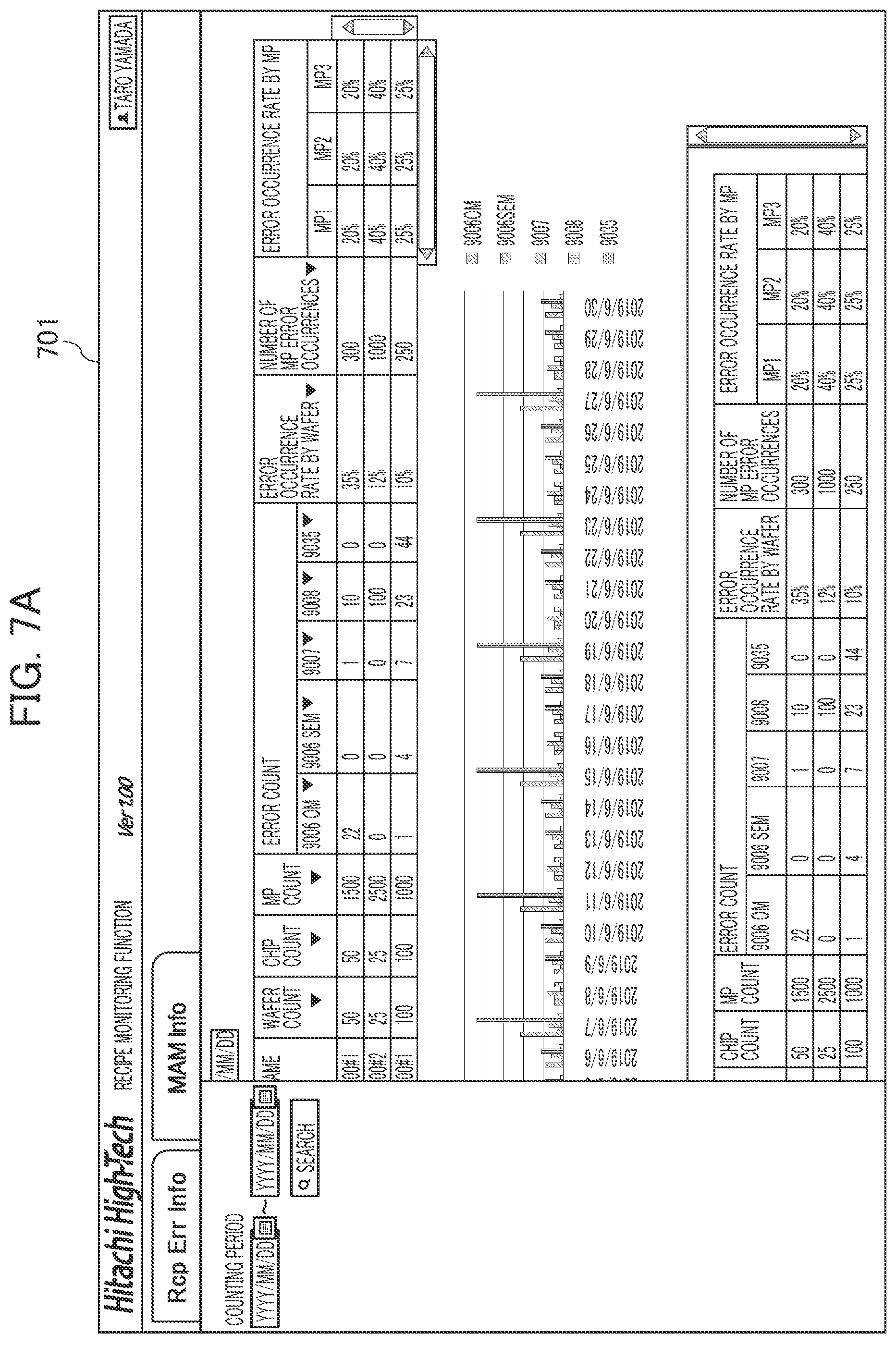 Patent US12174245 Figure 8 – Recipe information presentation system and recipe error inference system
