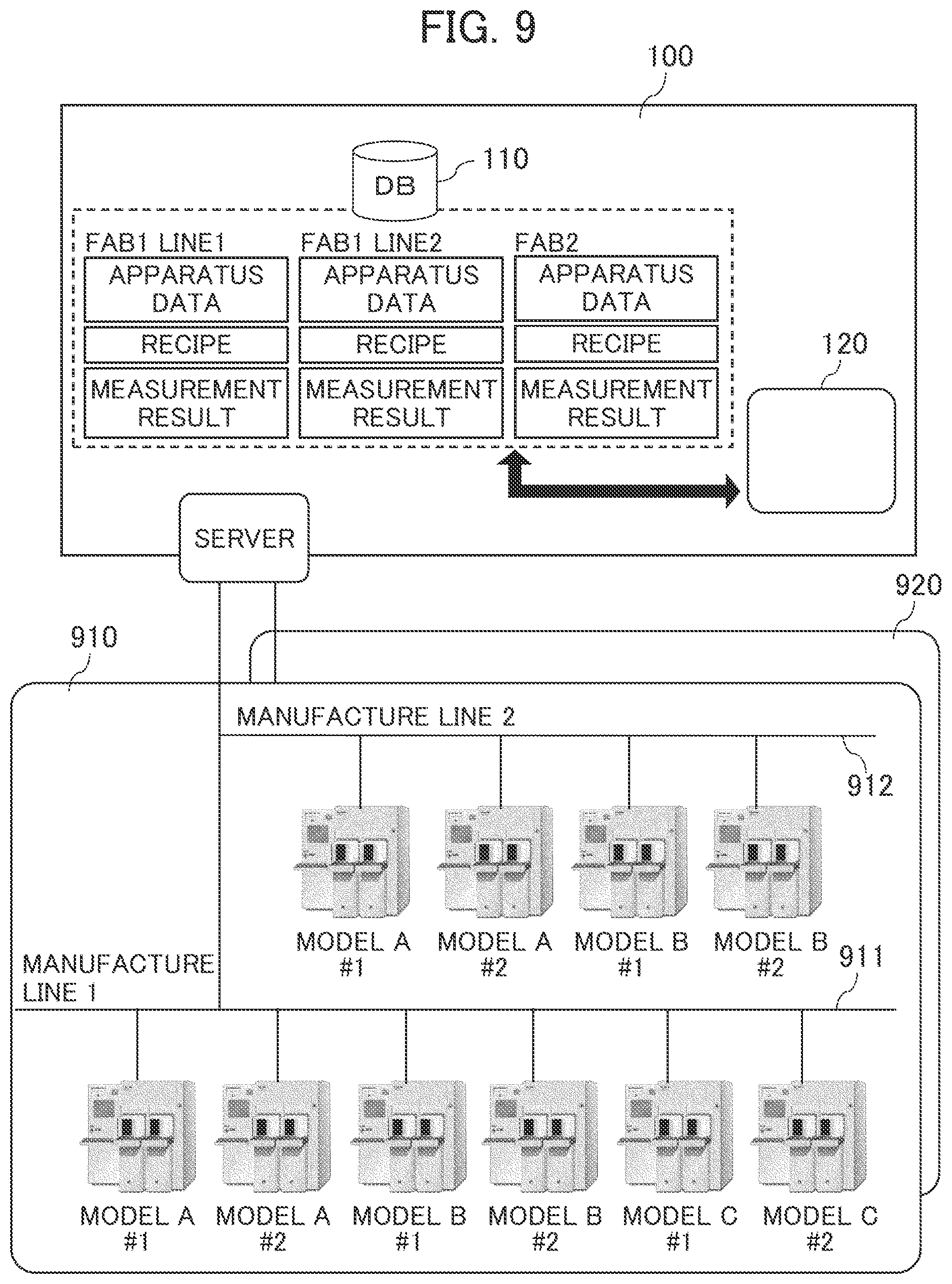 Patent US12174245 Figure 12 – Recipe information presentation system and recipe error inference system