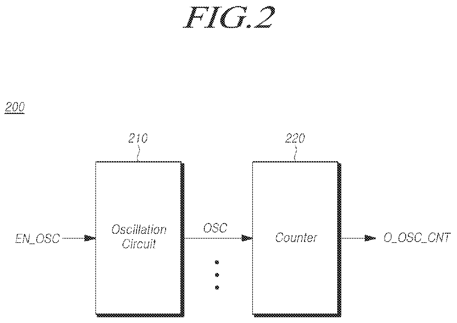 Patent US12174247 Figure 2 – Monitoring circuit and semiconductor device