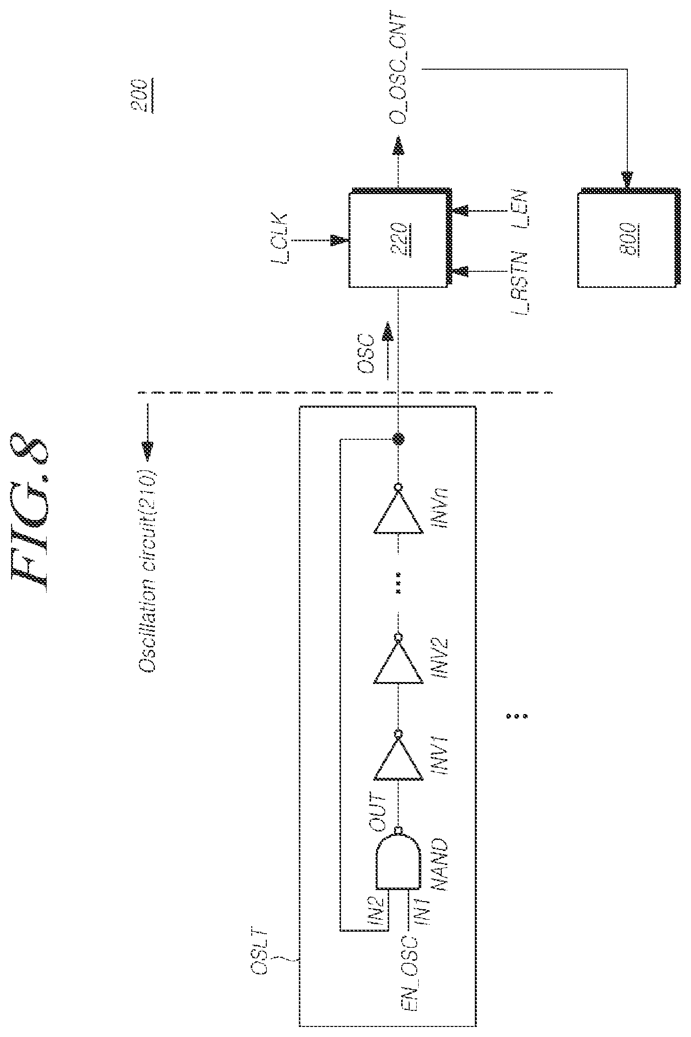 Patent US12174247 Figure 8 – Monitoring circuit and semiconductor device