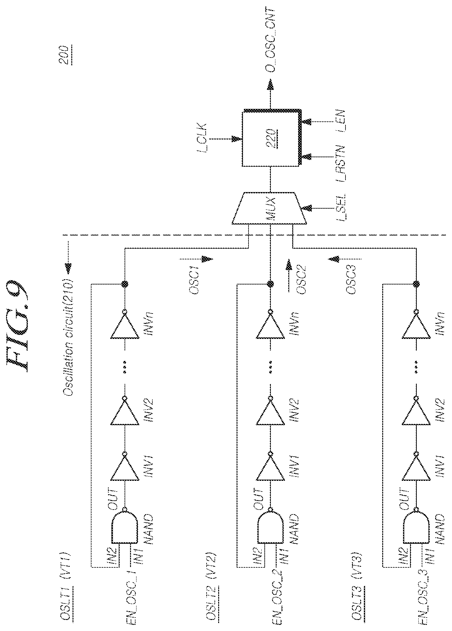 Patent US12174247 Figure 9 – Monitoring circuit and semiconductor device