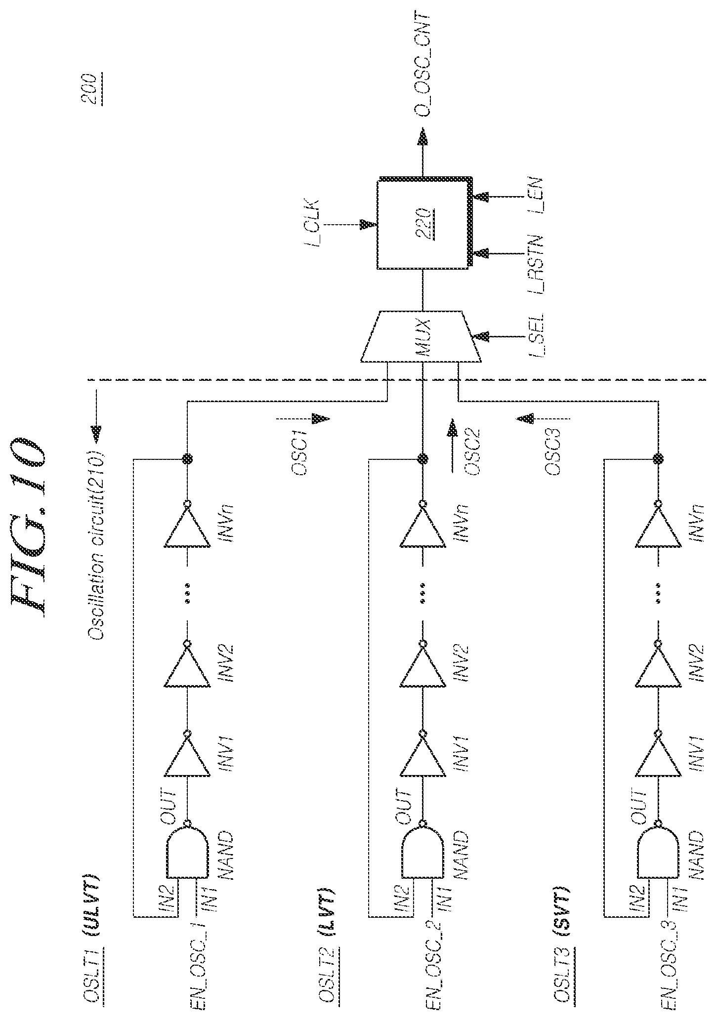 Patent US12174247 Figure 10 – Monitoring circuit and semiconductor device