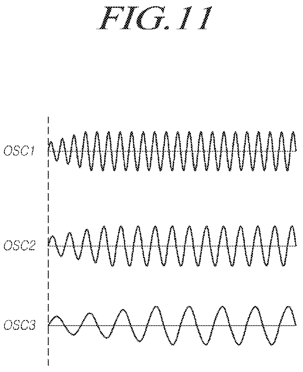 Patent US12174247 Figure 11 – Monitoring circuit and semiconductor device