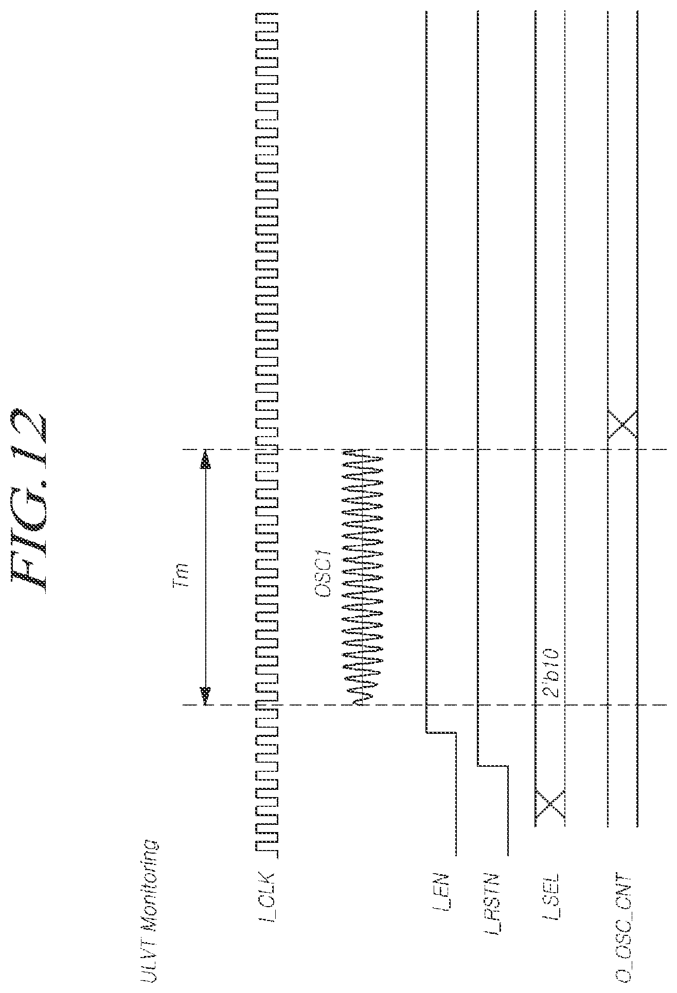 Patent US12174247 Figure 12 – Monitoring circuit and semiconductor device