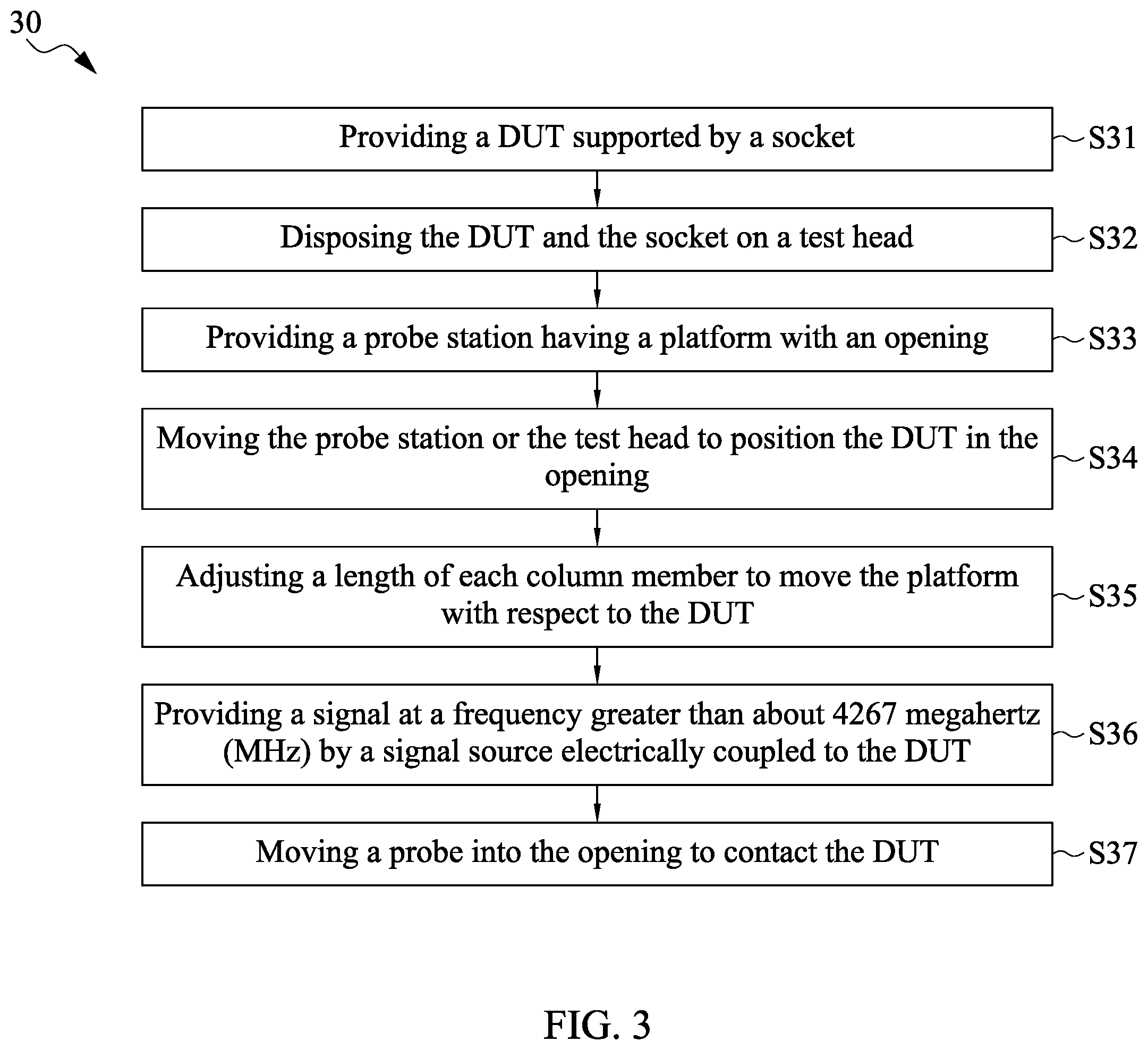 Patent US12174249 Figure 7 – Probing device and inspection method using the same