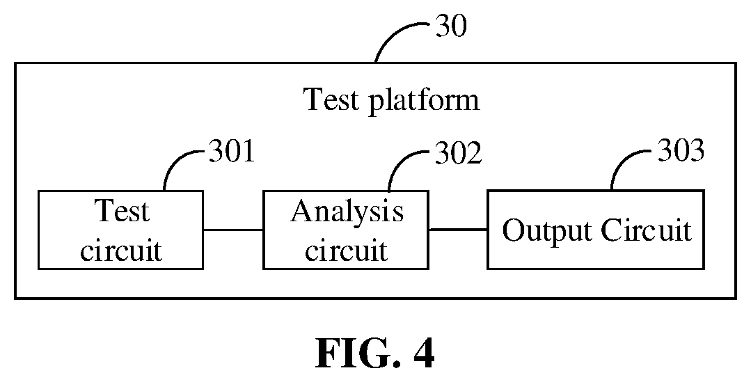 Patent US12174250 Figure 4 – Method for checking DFT circuit, test platform, storage medium and test system