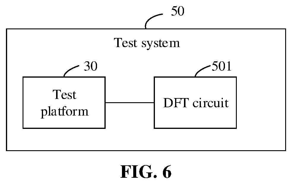 Patent US12174250 Figure 6 – Method for checking DFT circuit, test platform, storage medium and test system