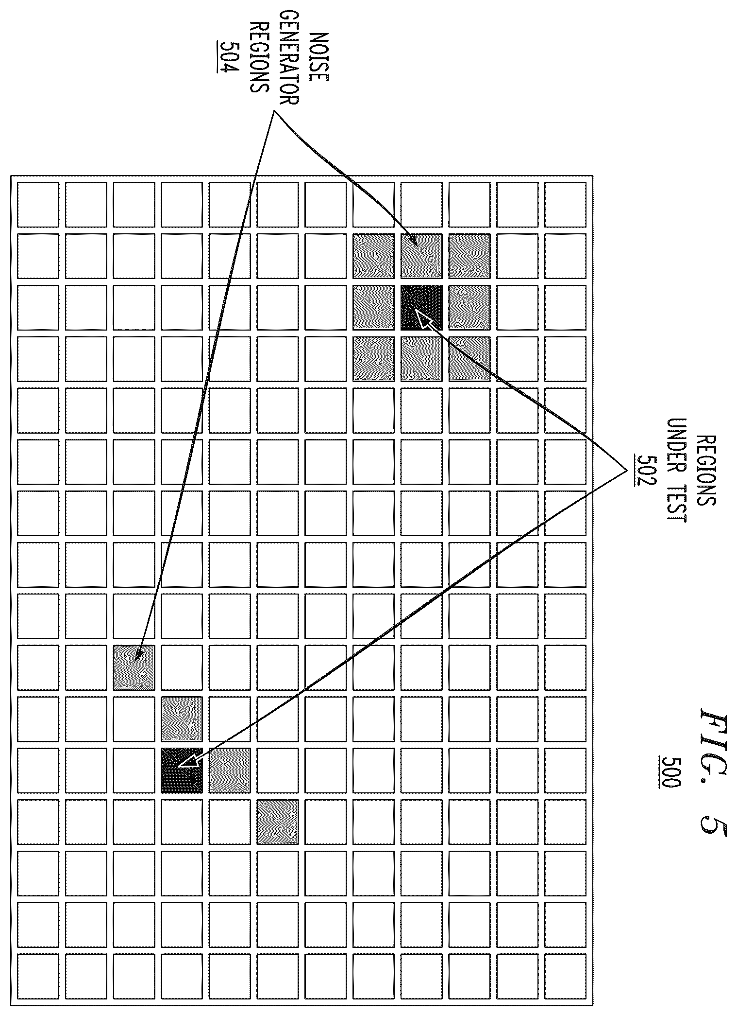 Patent US12174251 Figure 5 – System testing using partitioned and controlled noise