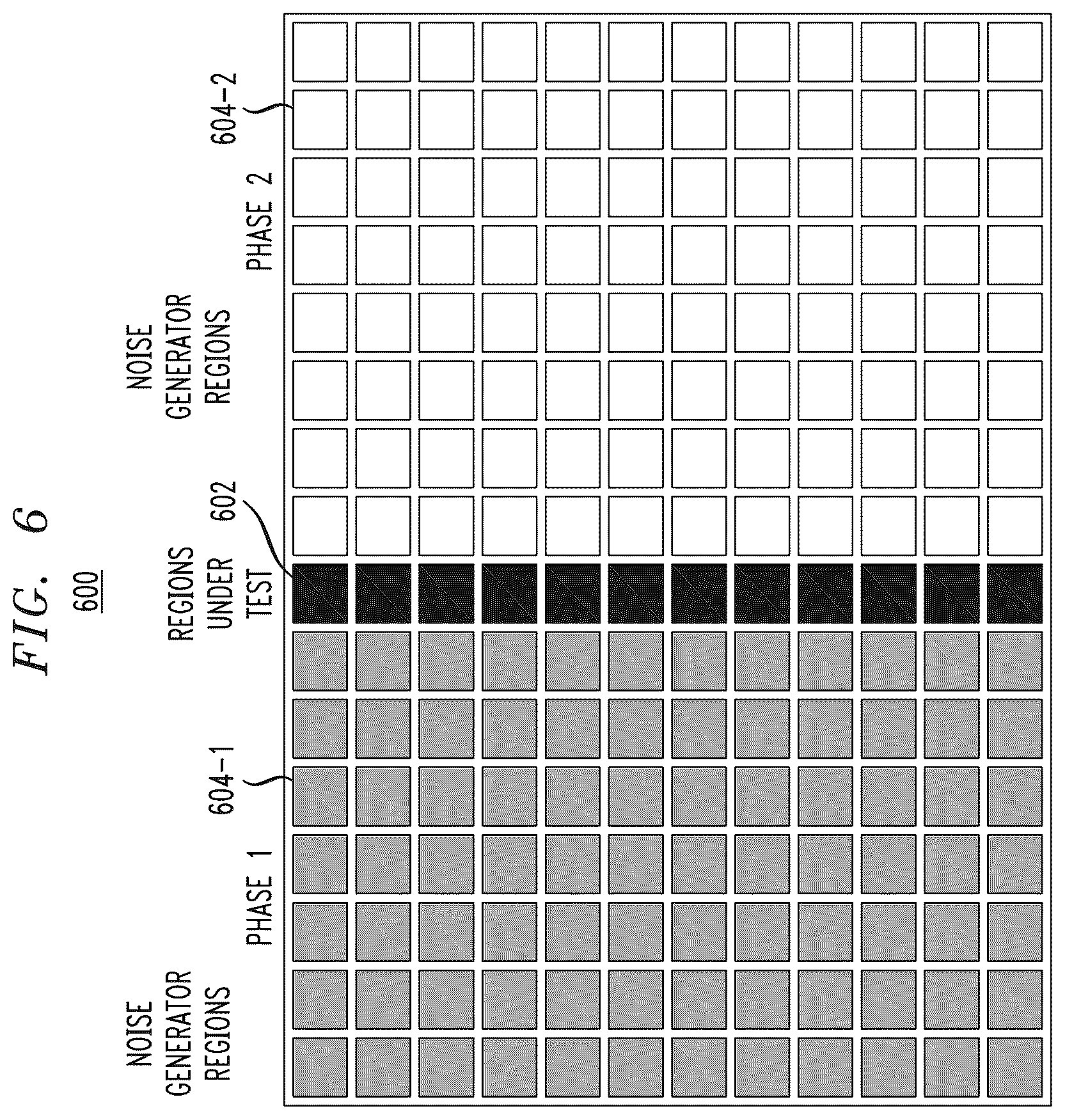 Patent US12174251 Figure 6 – System testing using partitioned and controlled noise