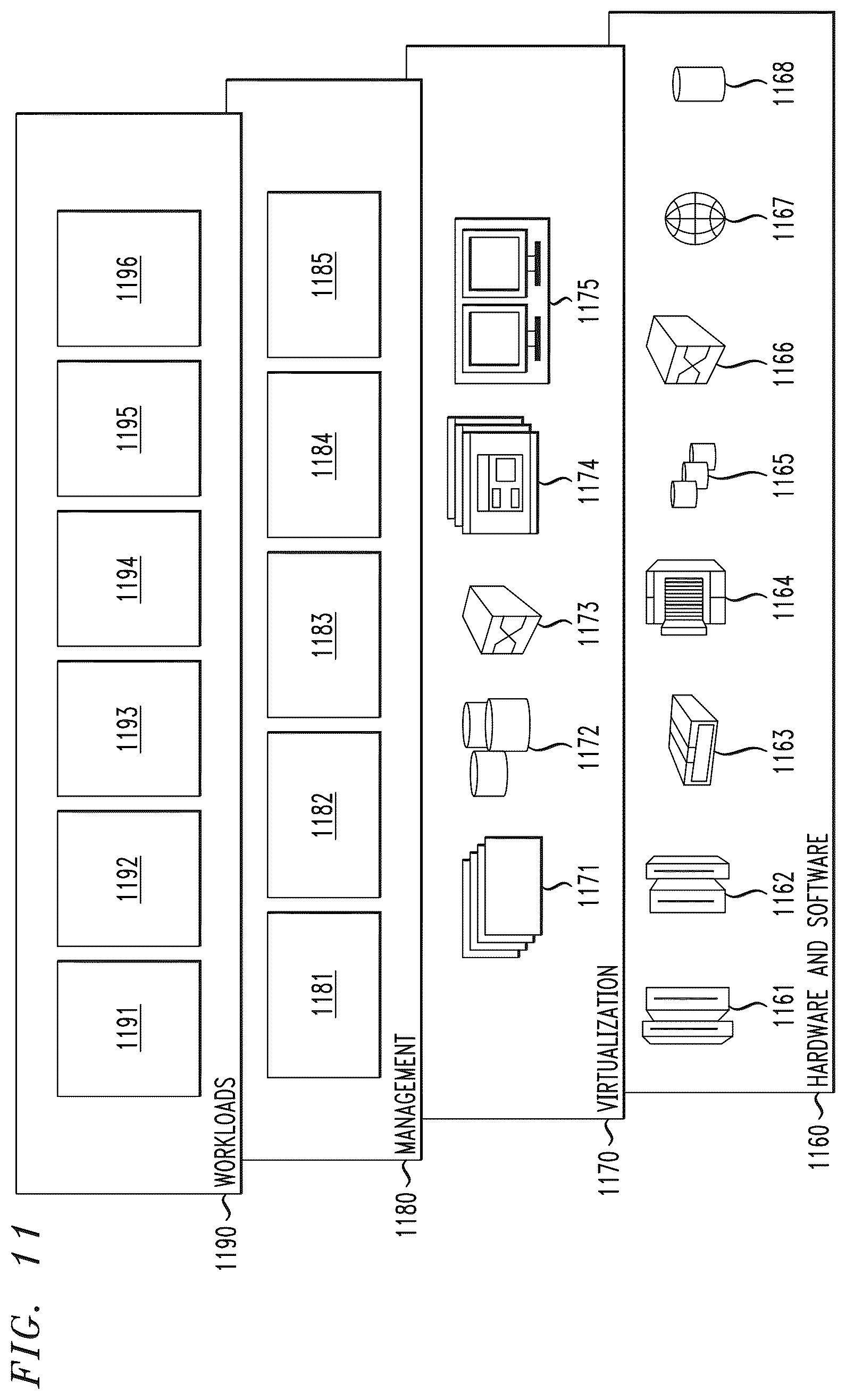 Patent US12174251 Figure 14 – System testing using partitioned and controlled noise
