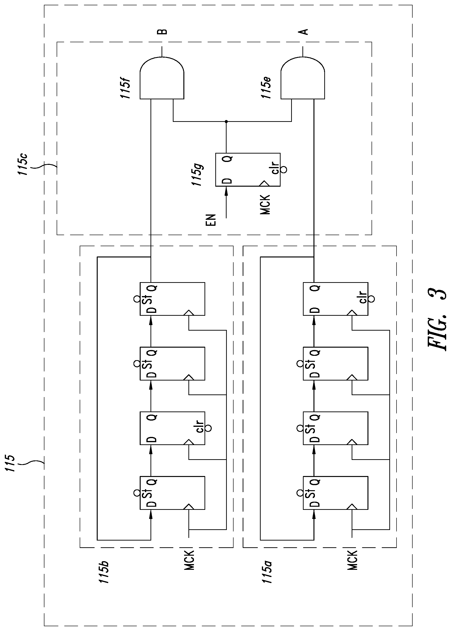 Patent US12174252 Figure 3 – Circuit arrangement for validation of operation of a logic module in a multipower logic architecture and corresponding validation method