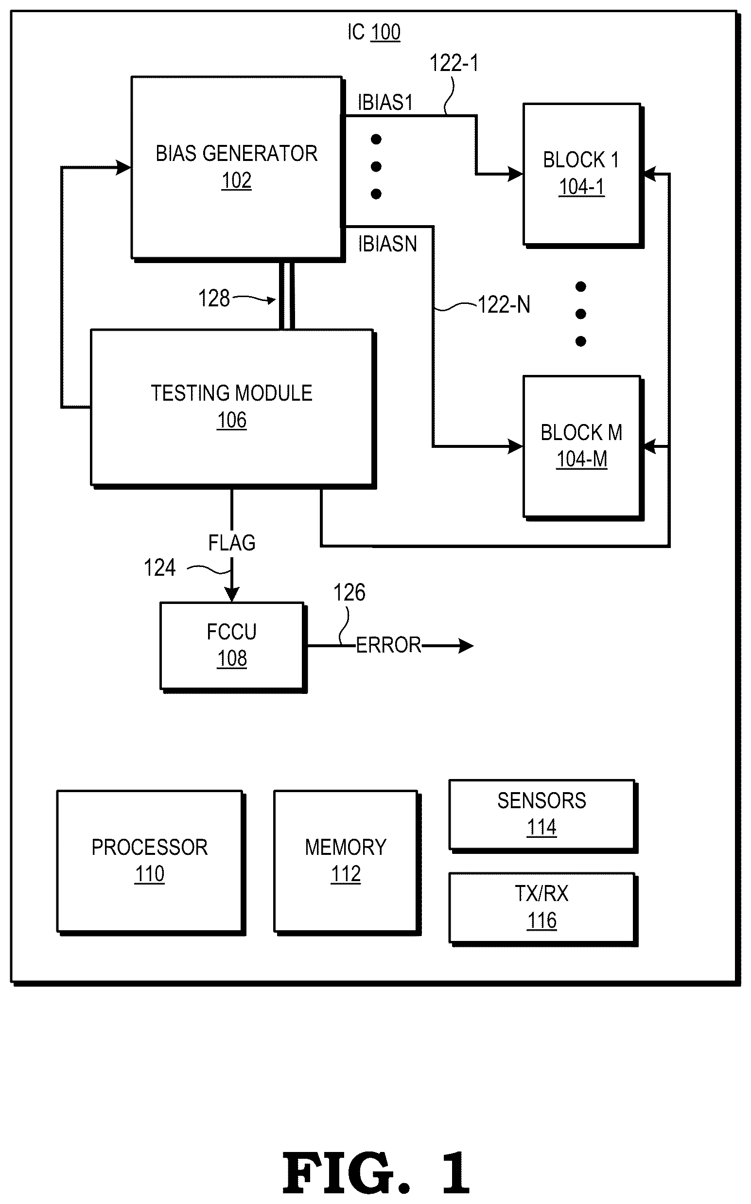 Patent US12174253 Figure 1 – Bias generator testing using grouped bias currents