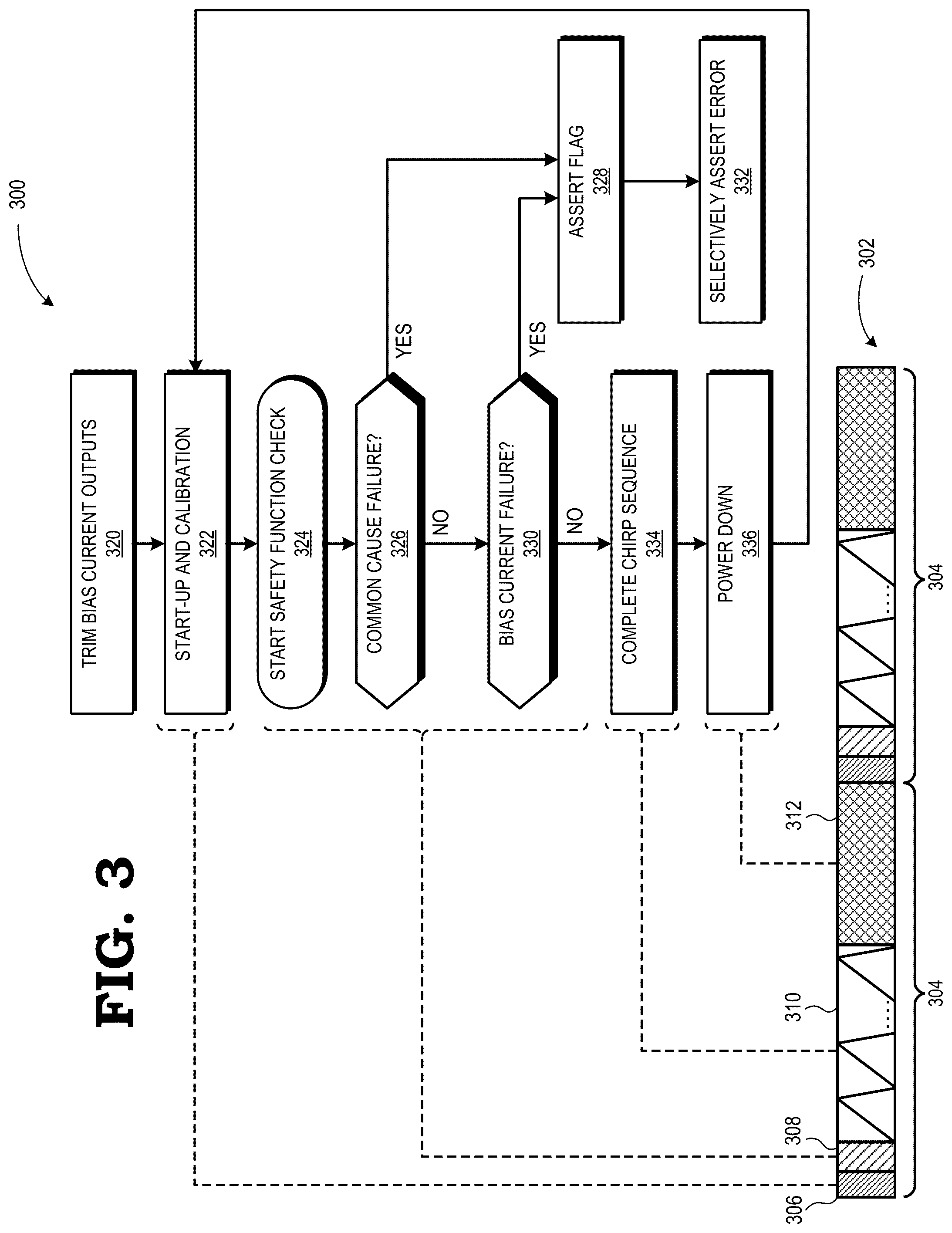 Patent US12174253 Figure 3 – Bias generator testing using grouped bias currents